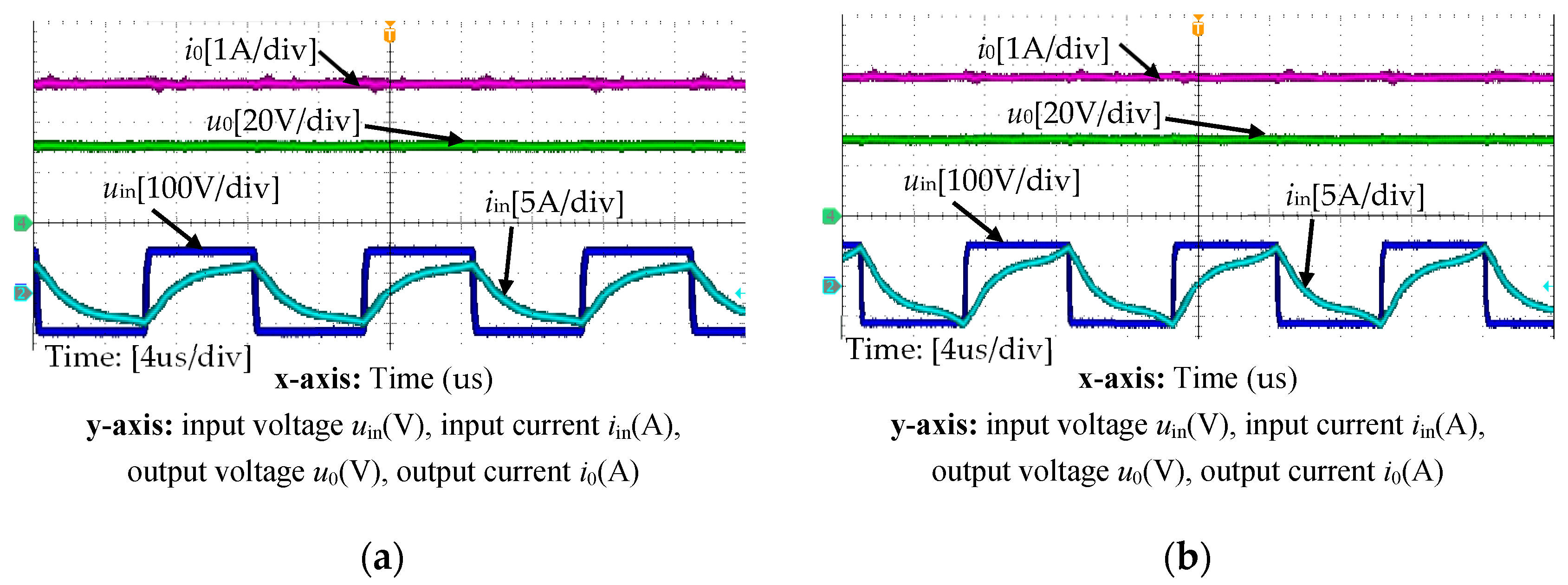 Electronics 14 01536 g015