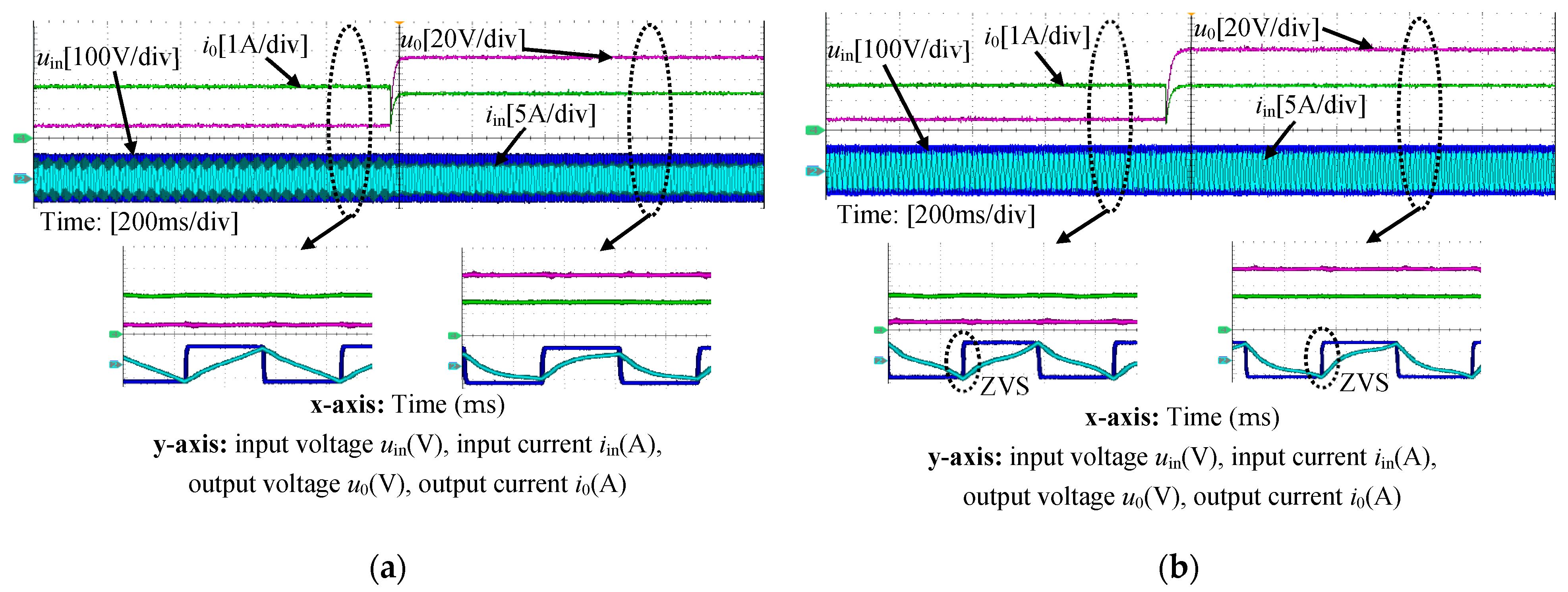 Electronics 14 01536 g016