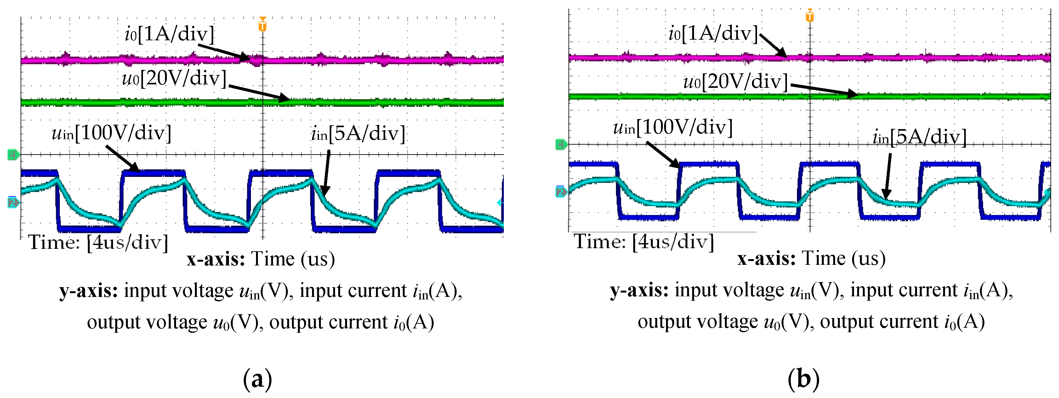 Electronics 14 01536 g017