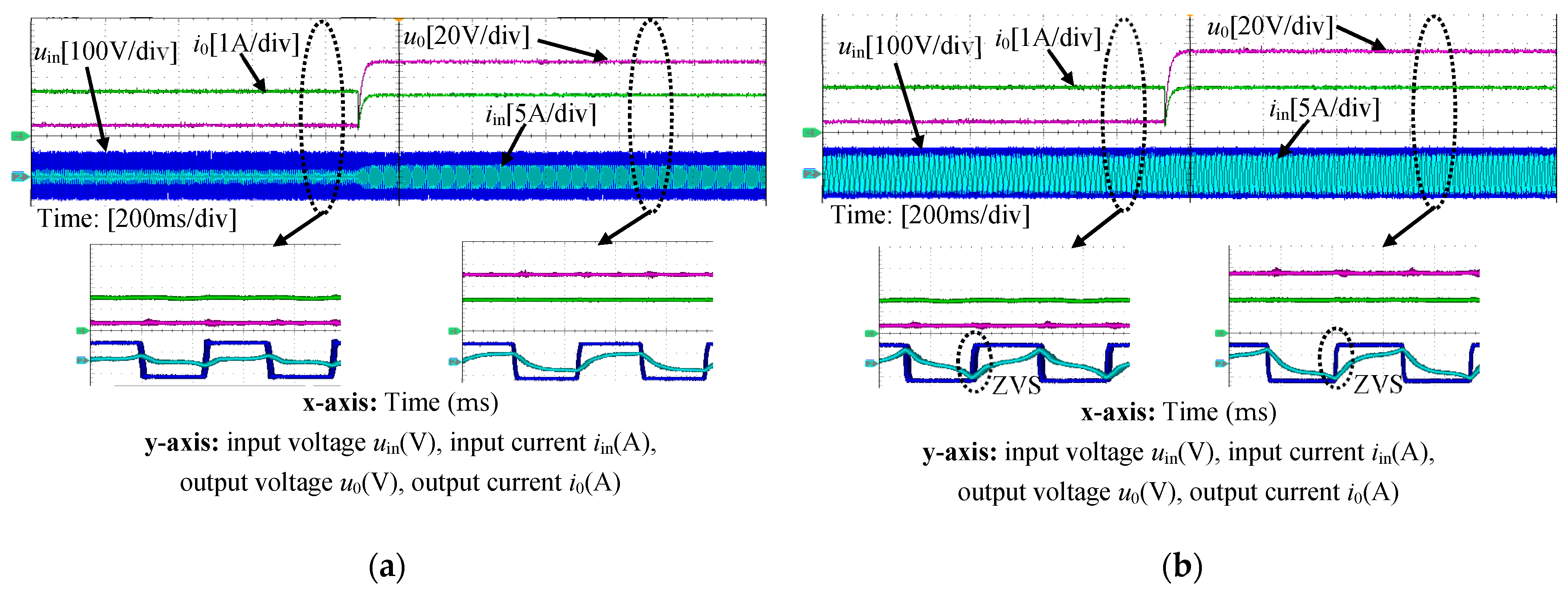 Electronics 14 01536 g018