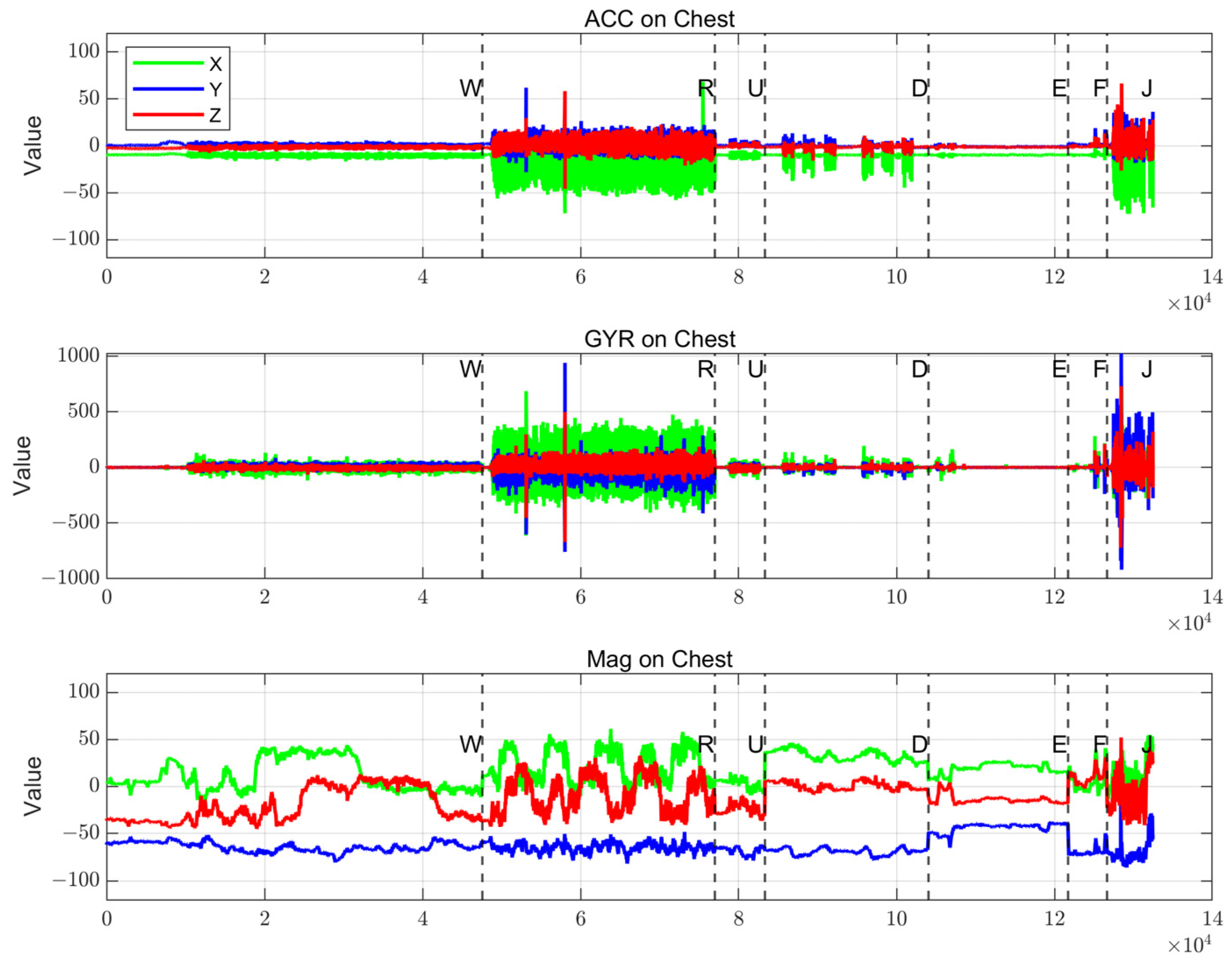 Electronics 14 01537 g004