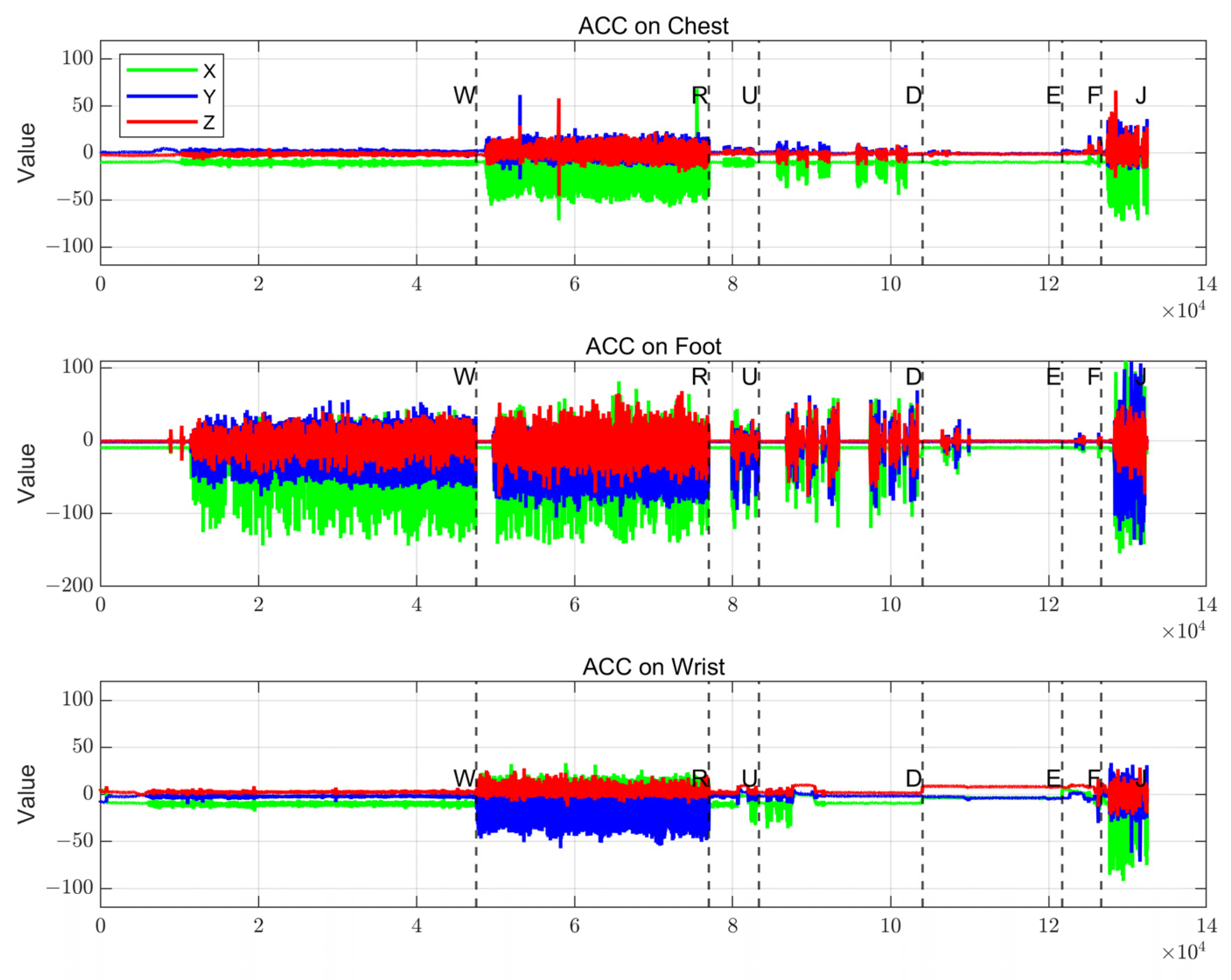 Electronics 14 01537 g005