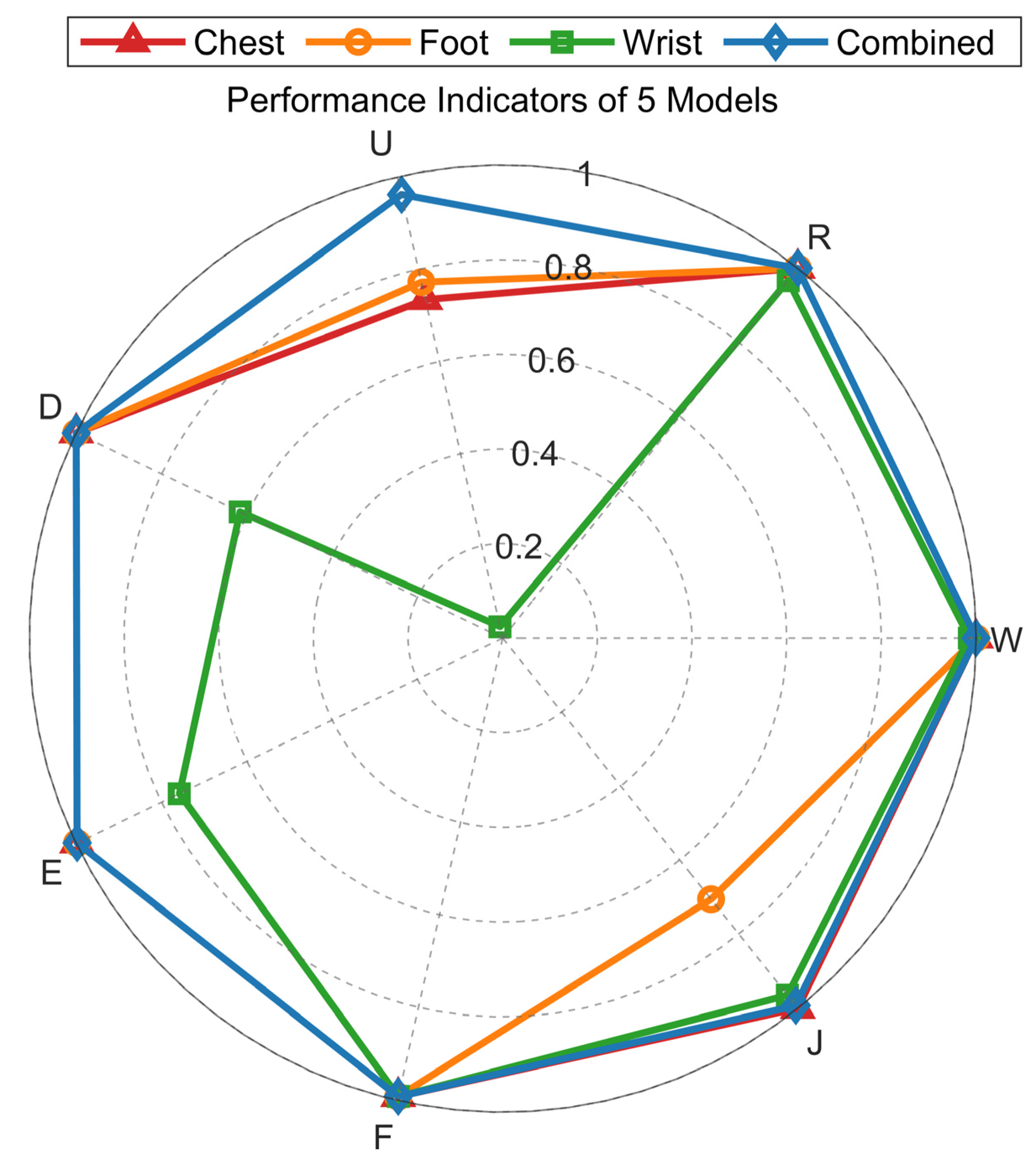 Electronics 14 01537 g006