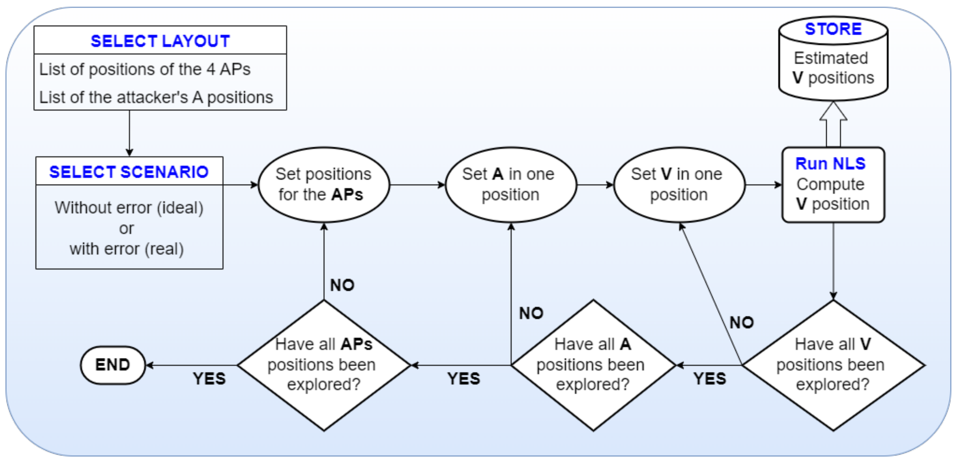 Electronics 14 01540 g004