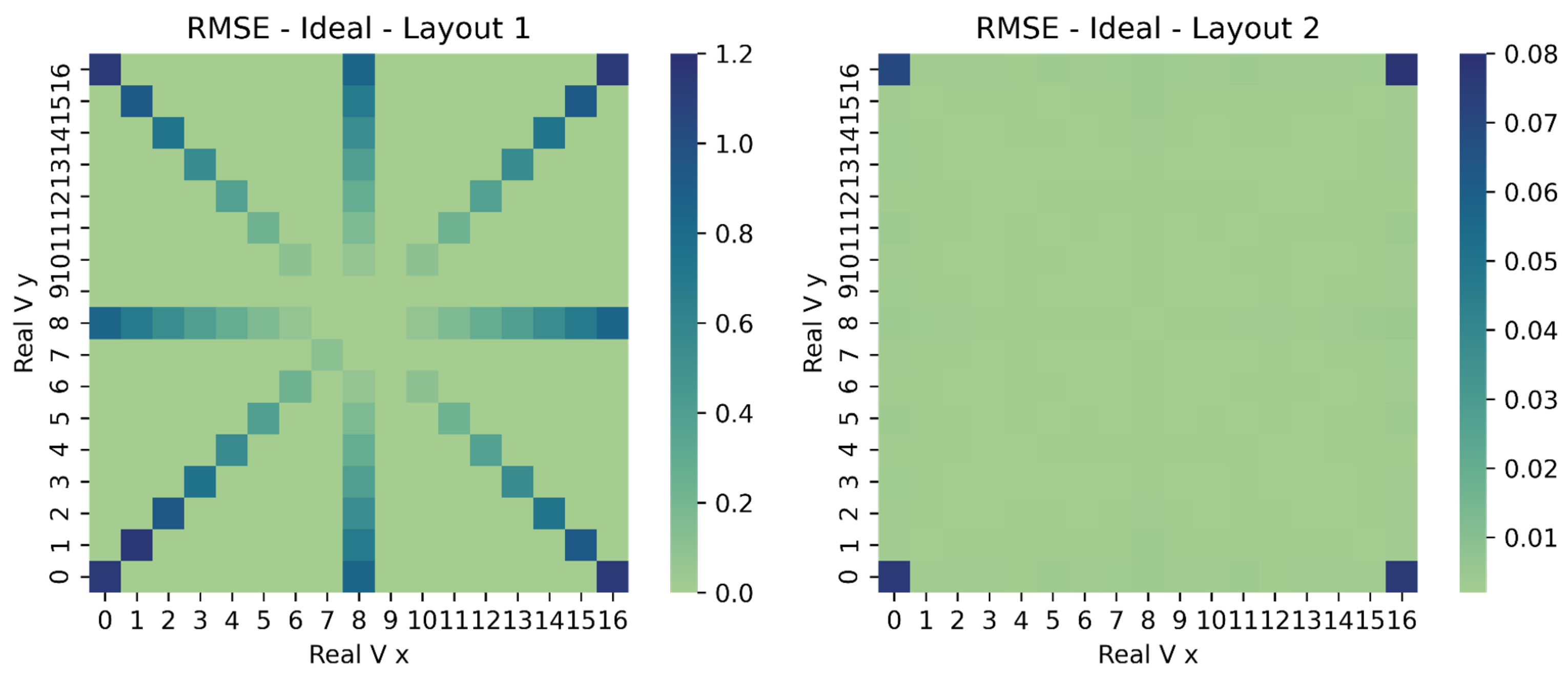 Electronics 14 01540 g005