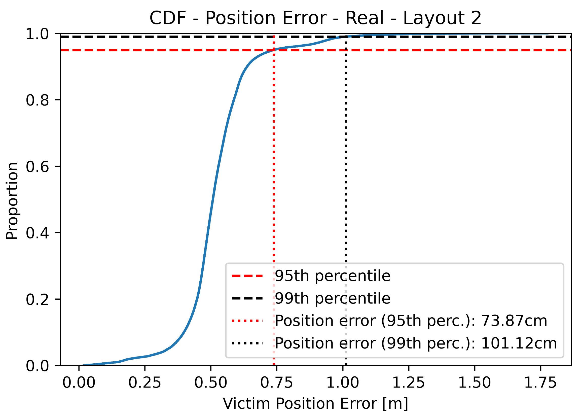 Electronics 14 01540 g009