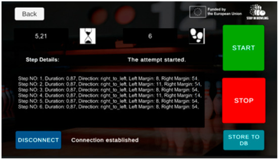 Electronics 14 01547 g012