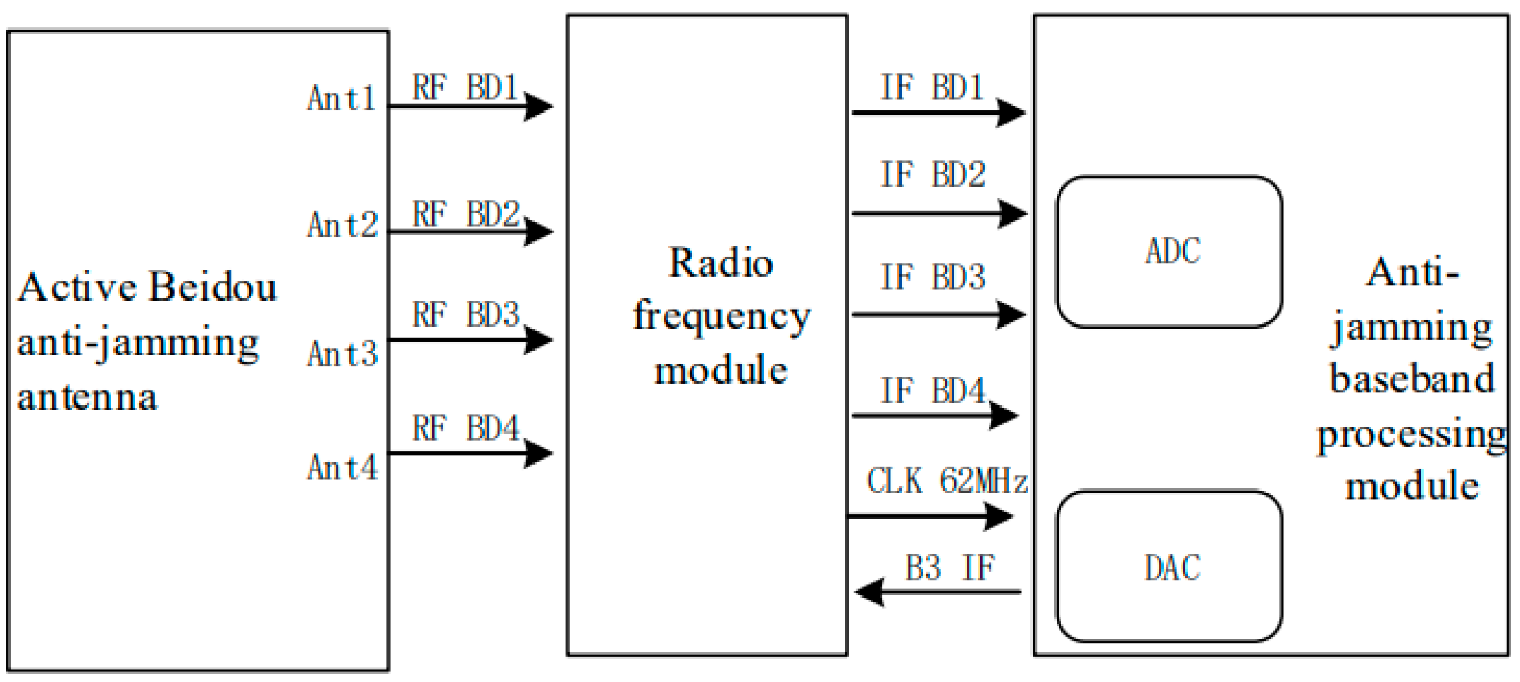 Electronics 14 01555 g015