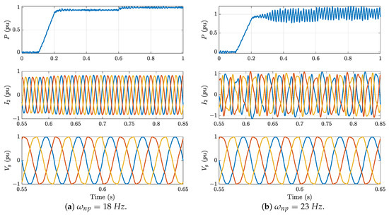 Electronics 14 01565 g0a1