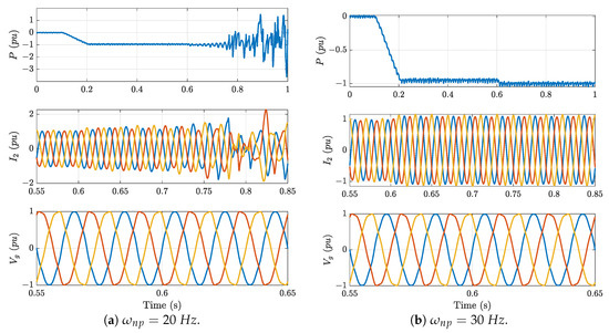 Electronics 14 01565 g0a2