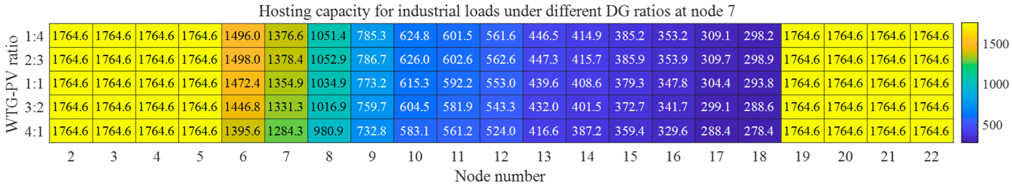 Electronics 14 01566 g0a12