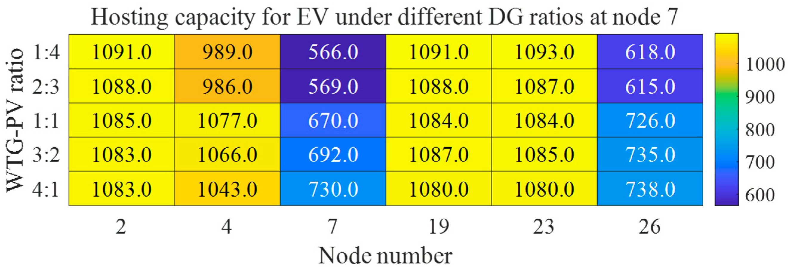 Electronics 14 01566 g0a13