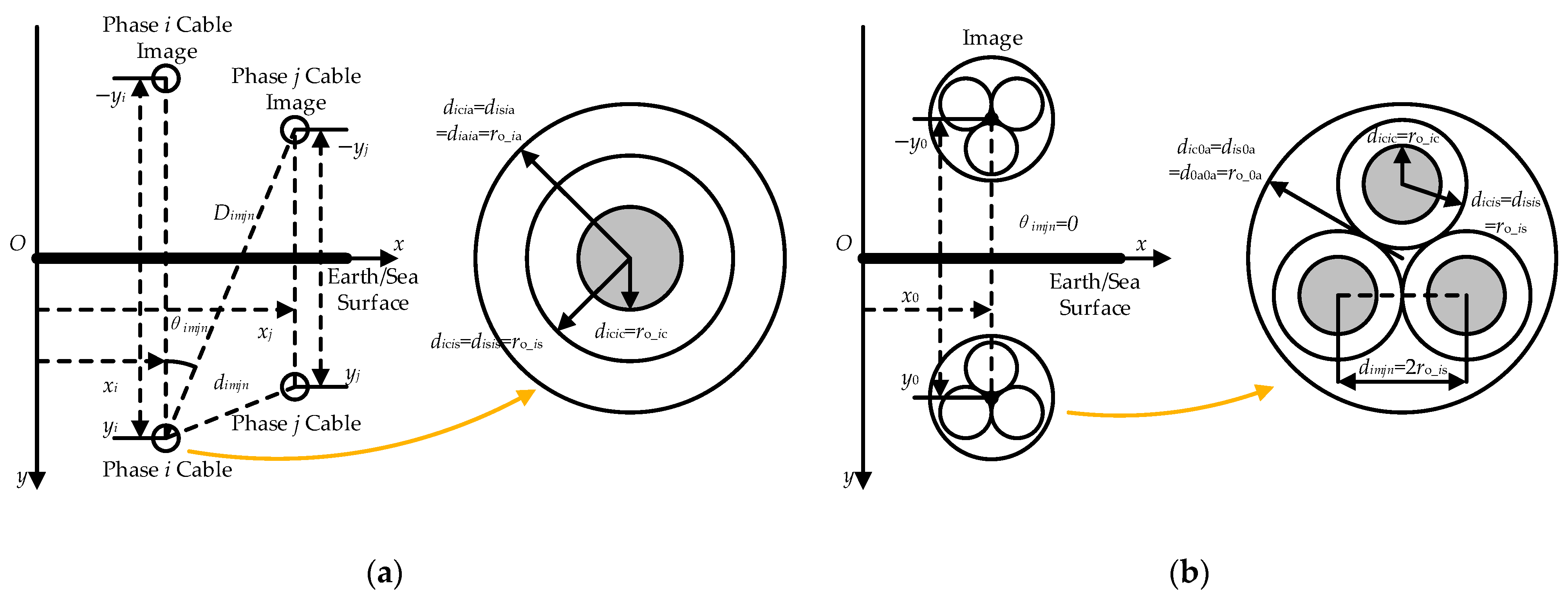 Electronics 14 01570 g008