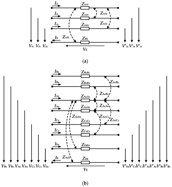 Electronics 14 01570 g0a1