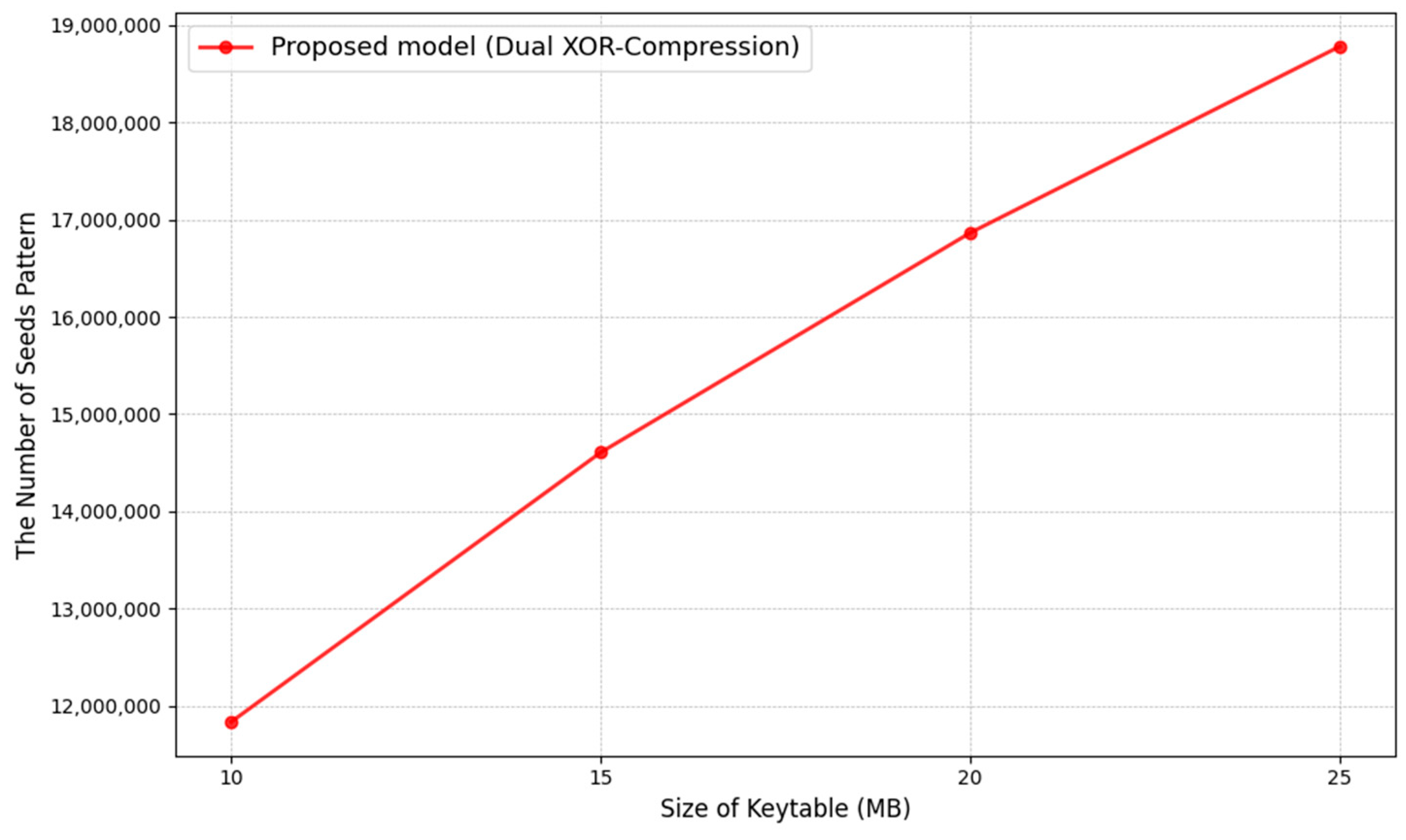 Electronics 14 01583 g002