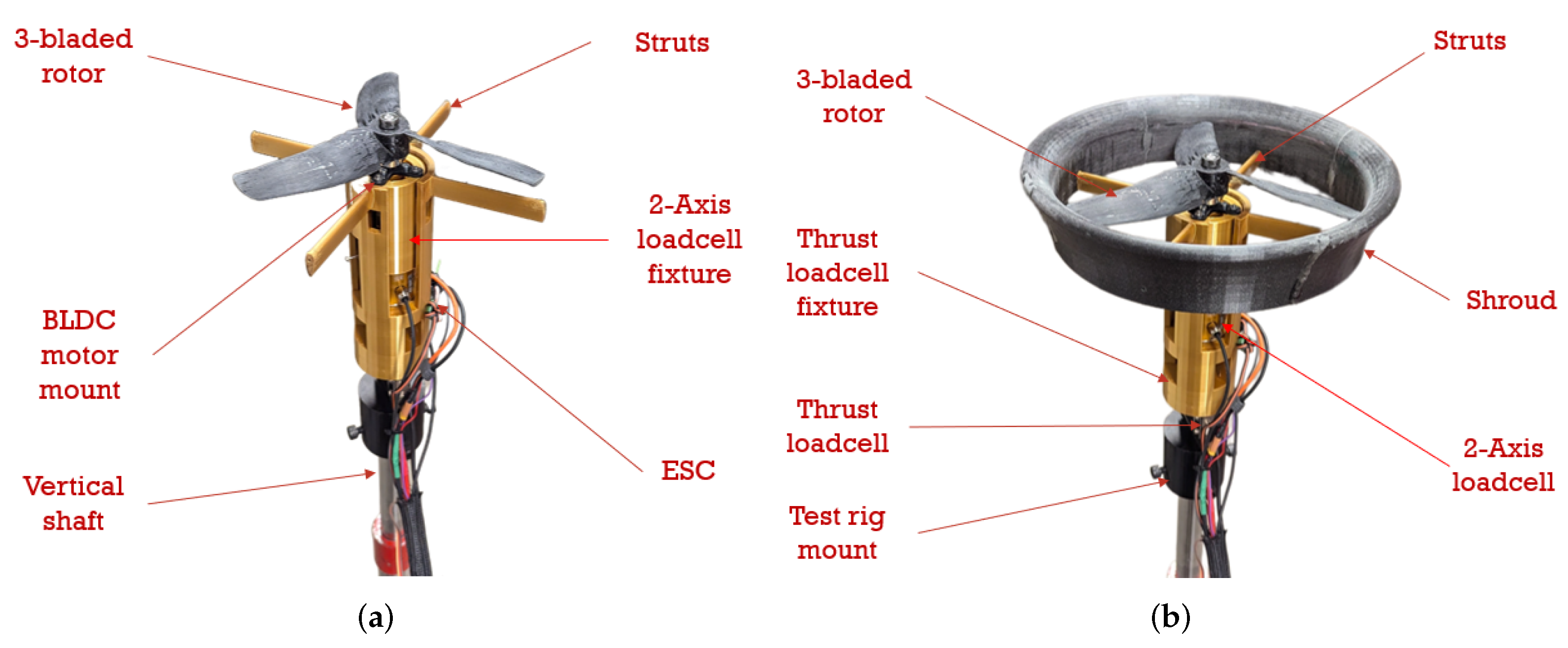 Electronics 14 01584 g001
