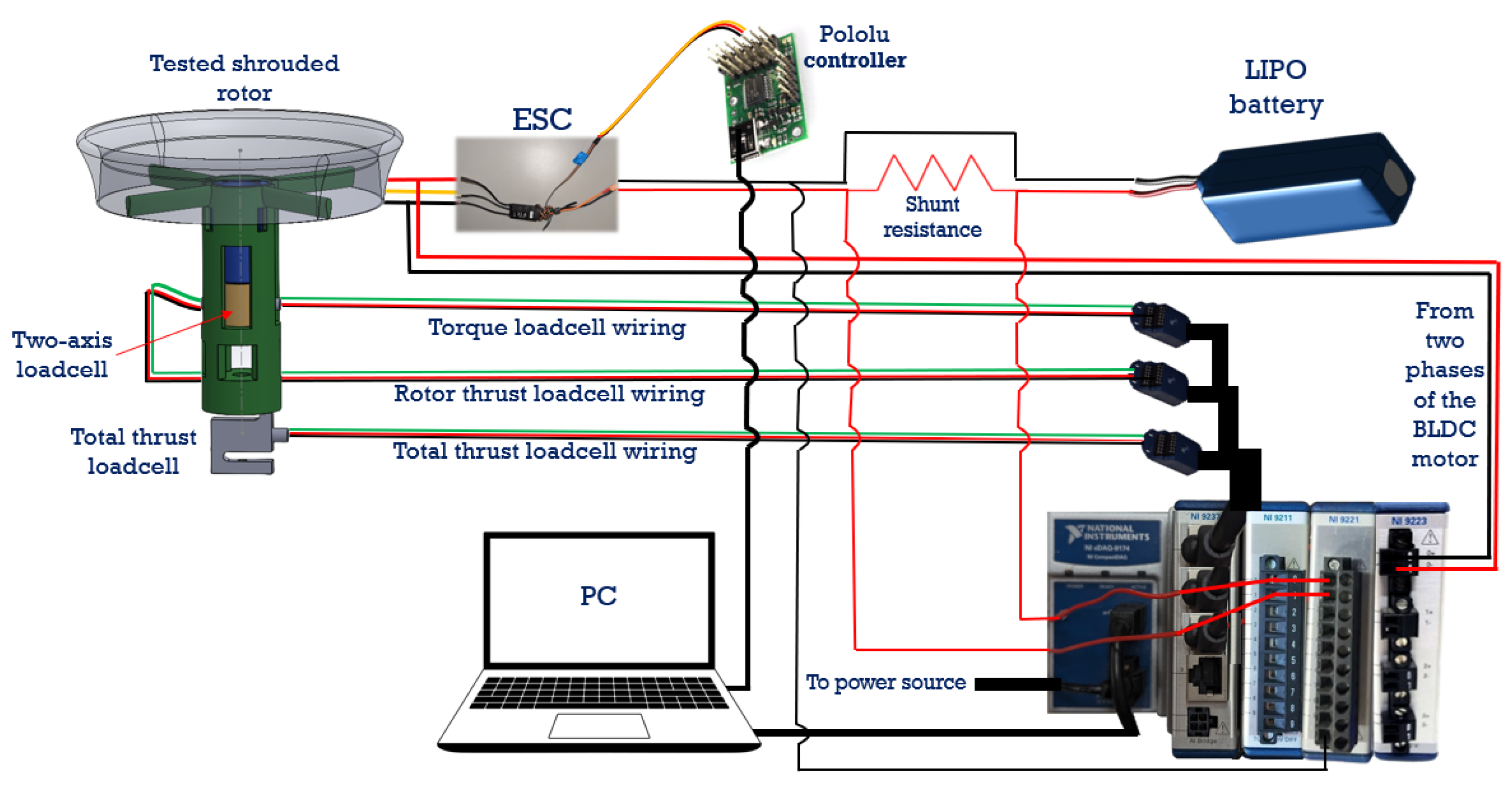 Electronics 14 01584 g004