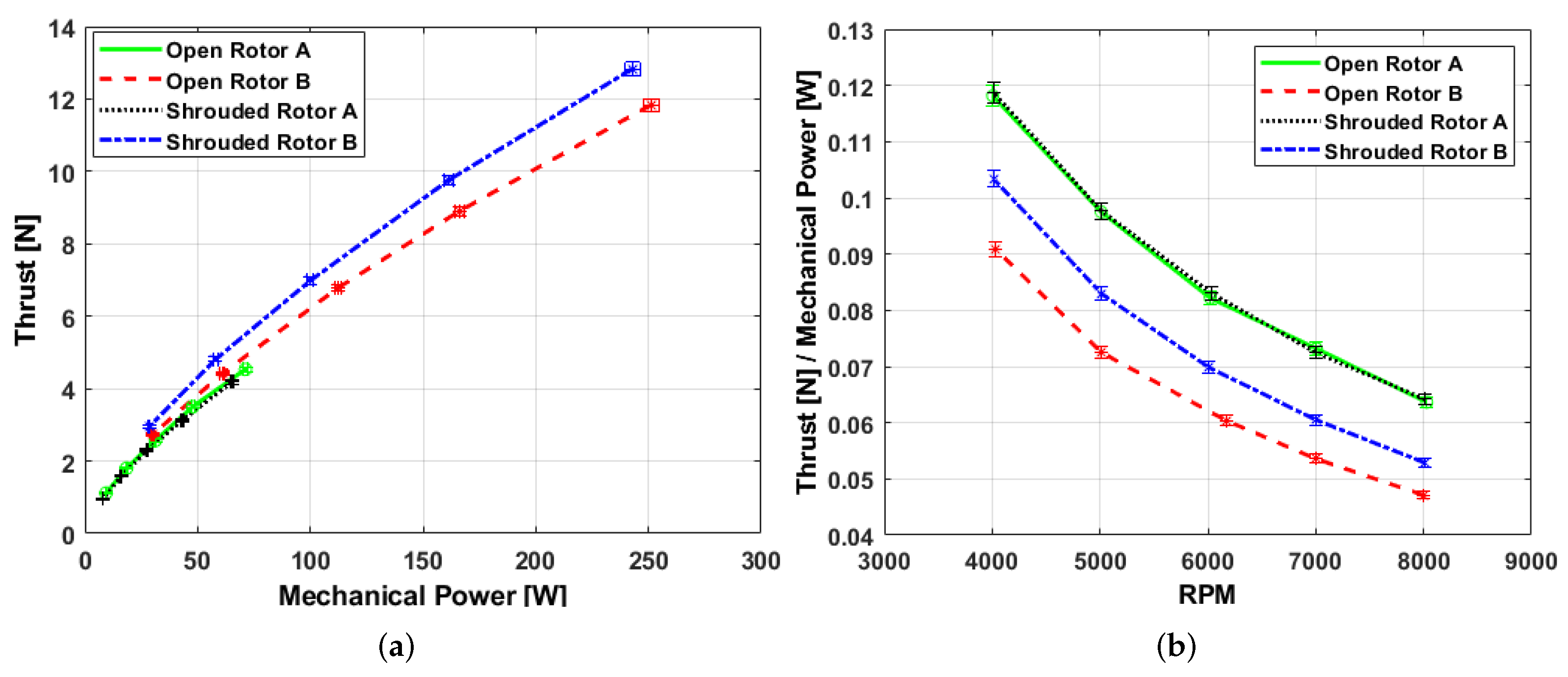 Electronics 14 01584 g015