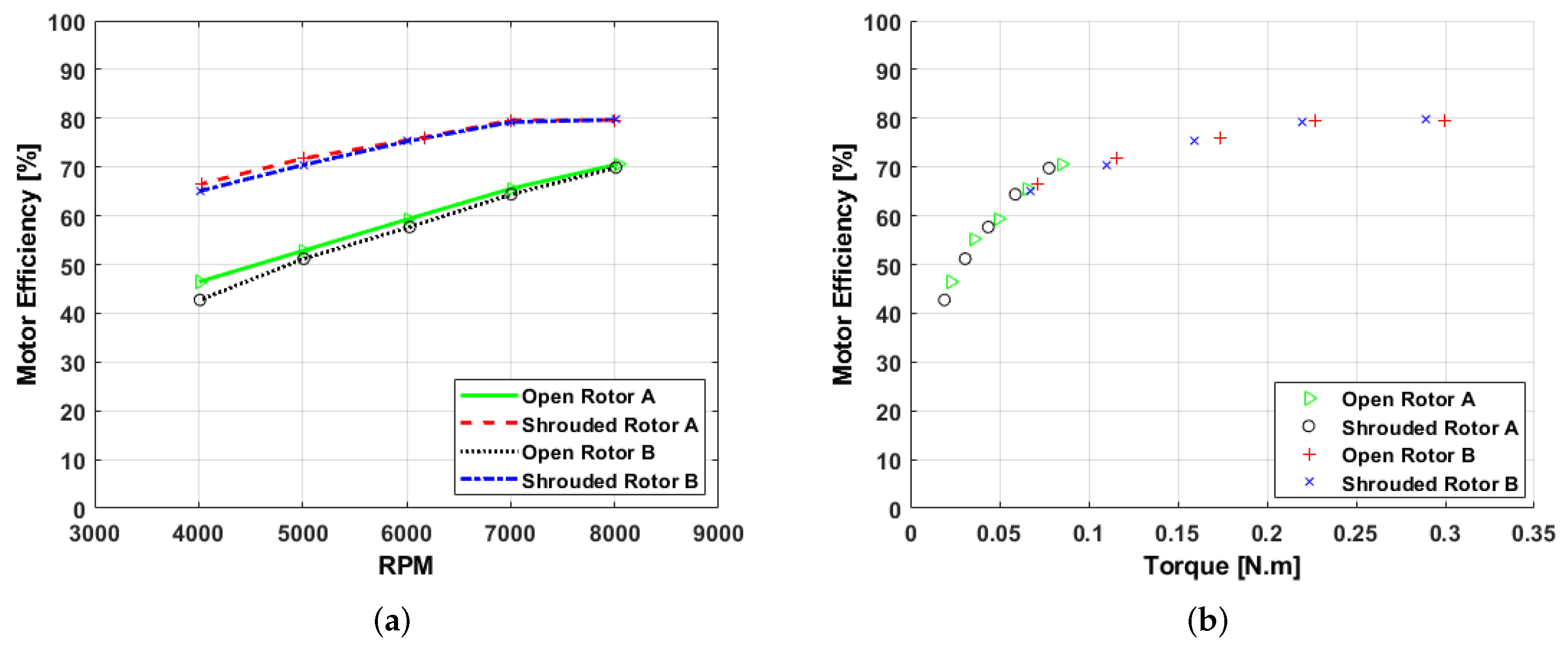 Electronics 14 01584 g017