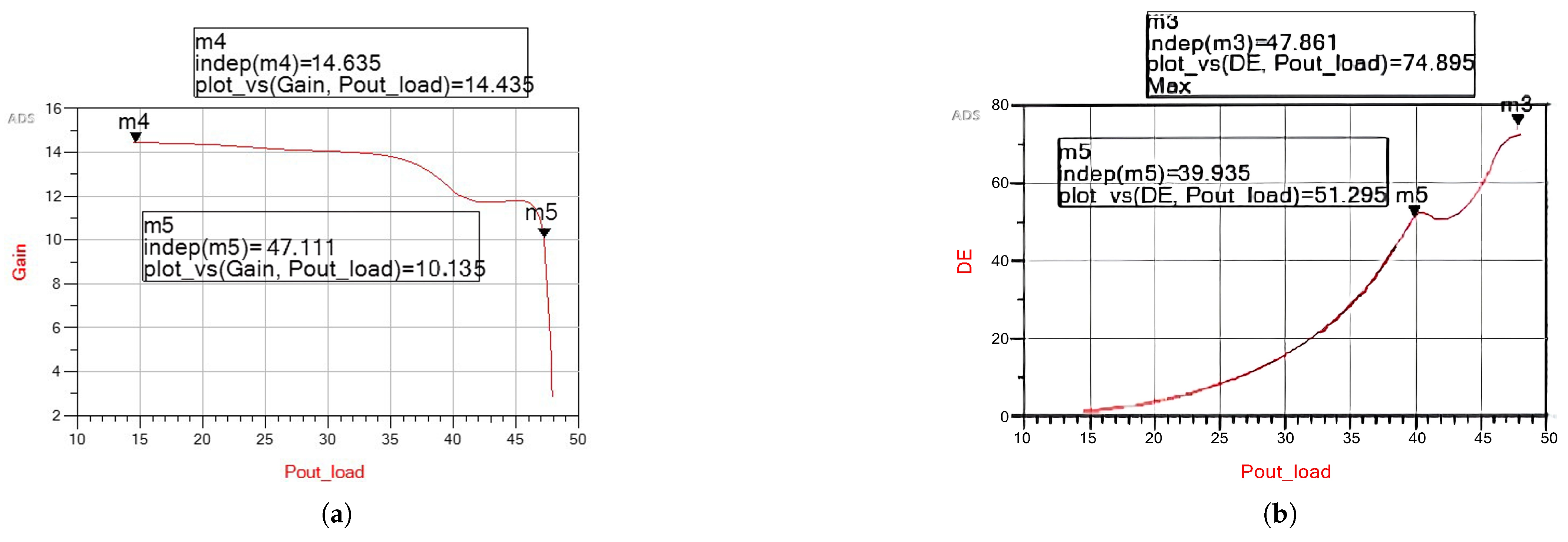 Electronics 14 01586 g004