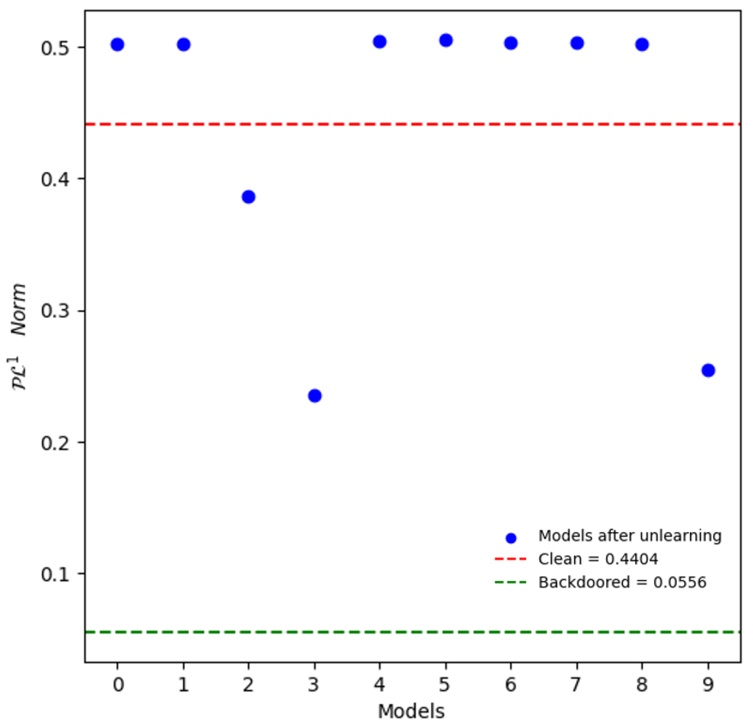 Electronics 14 01587 g002