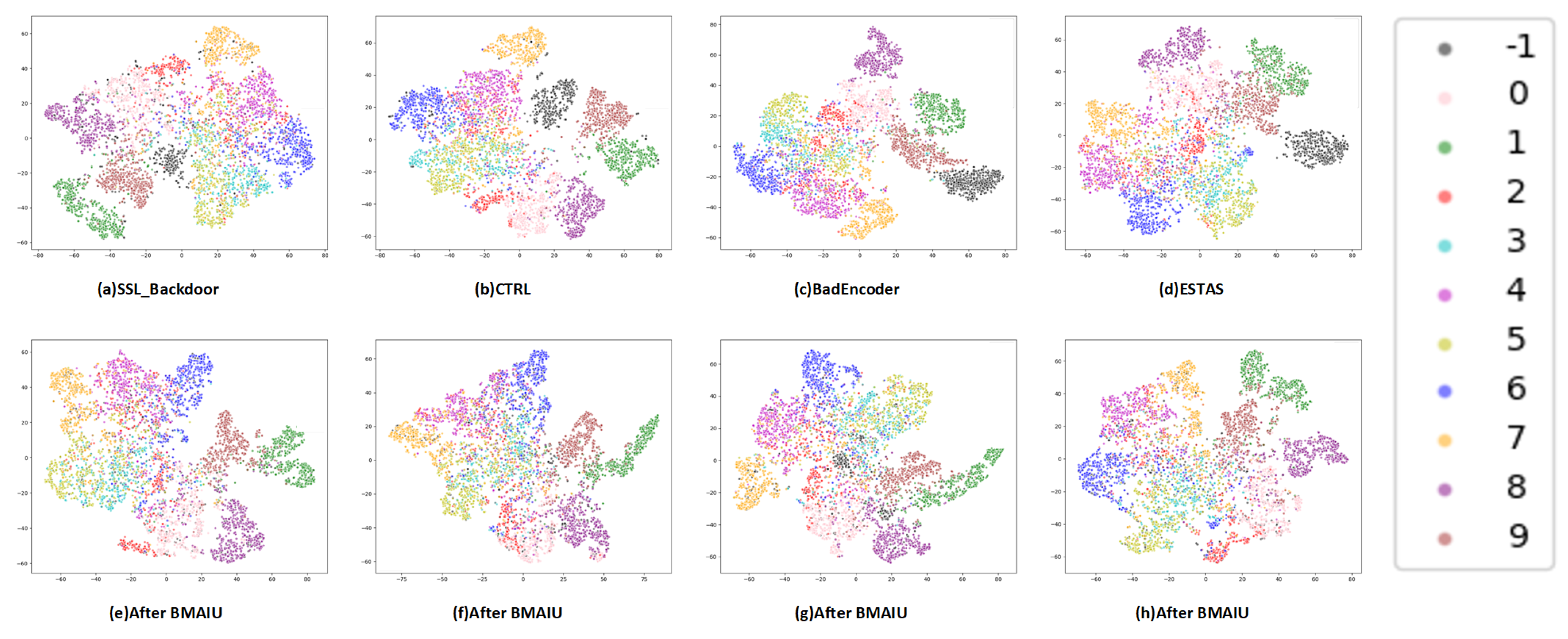 Electronics 14 01587 g003