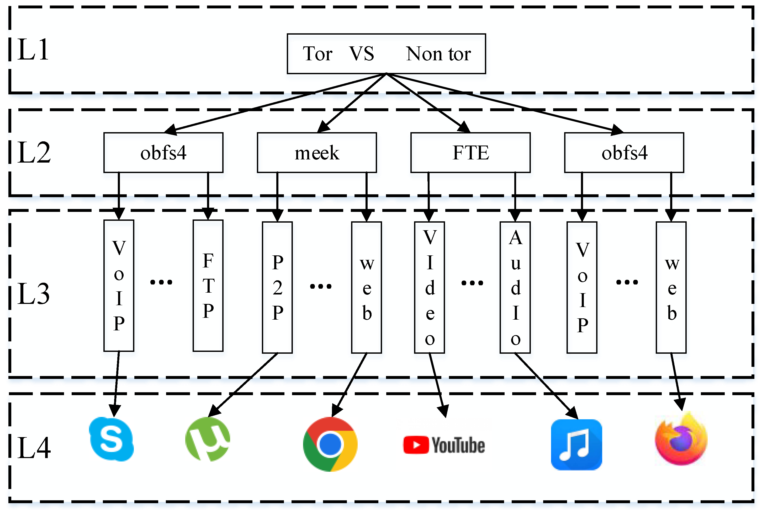 Electronics 14 01589 g001