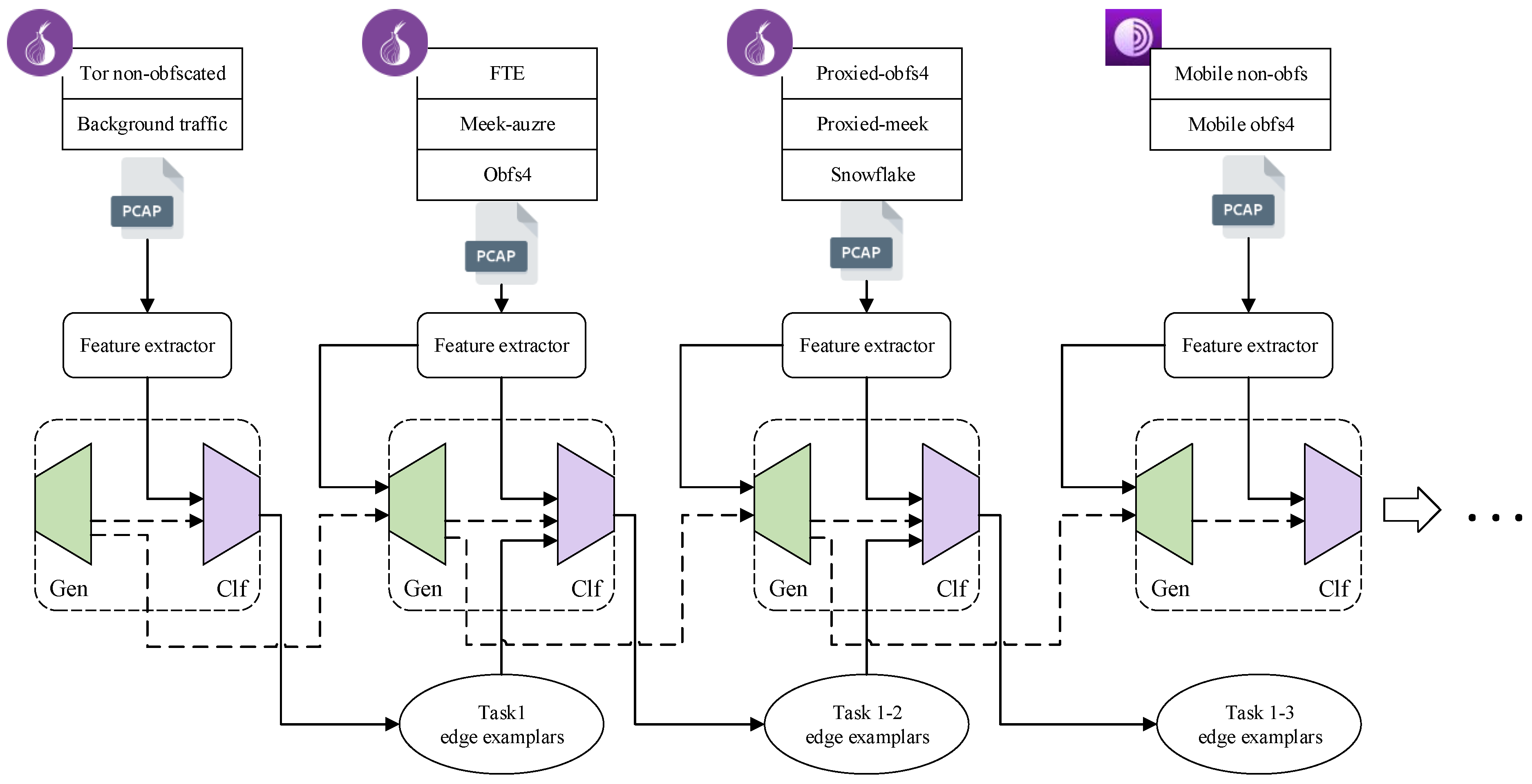 Electronics 14 01589 g003