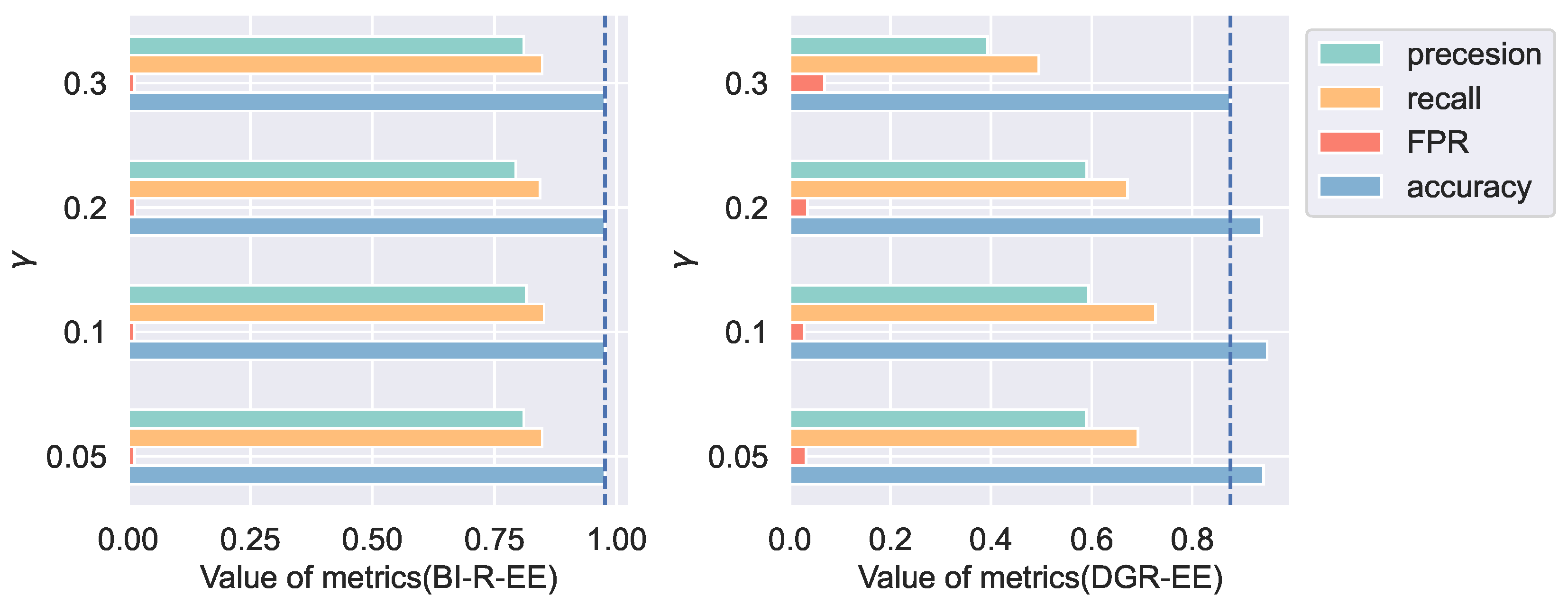 Electronics 14 01589 g009