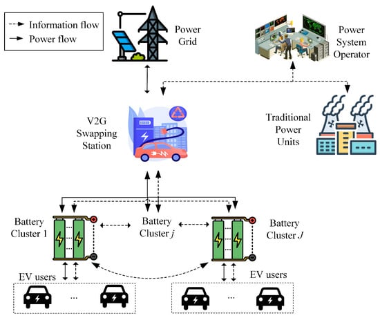 Electronics 14 01598 g001