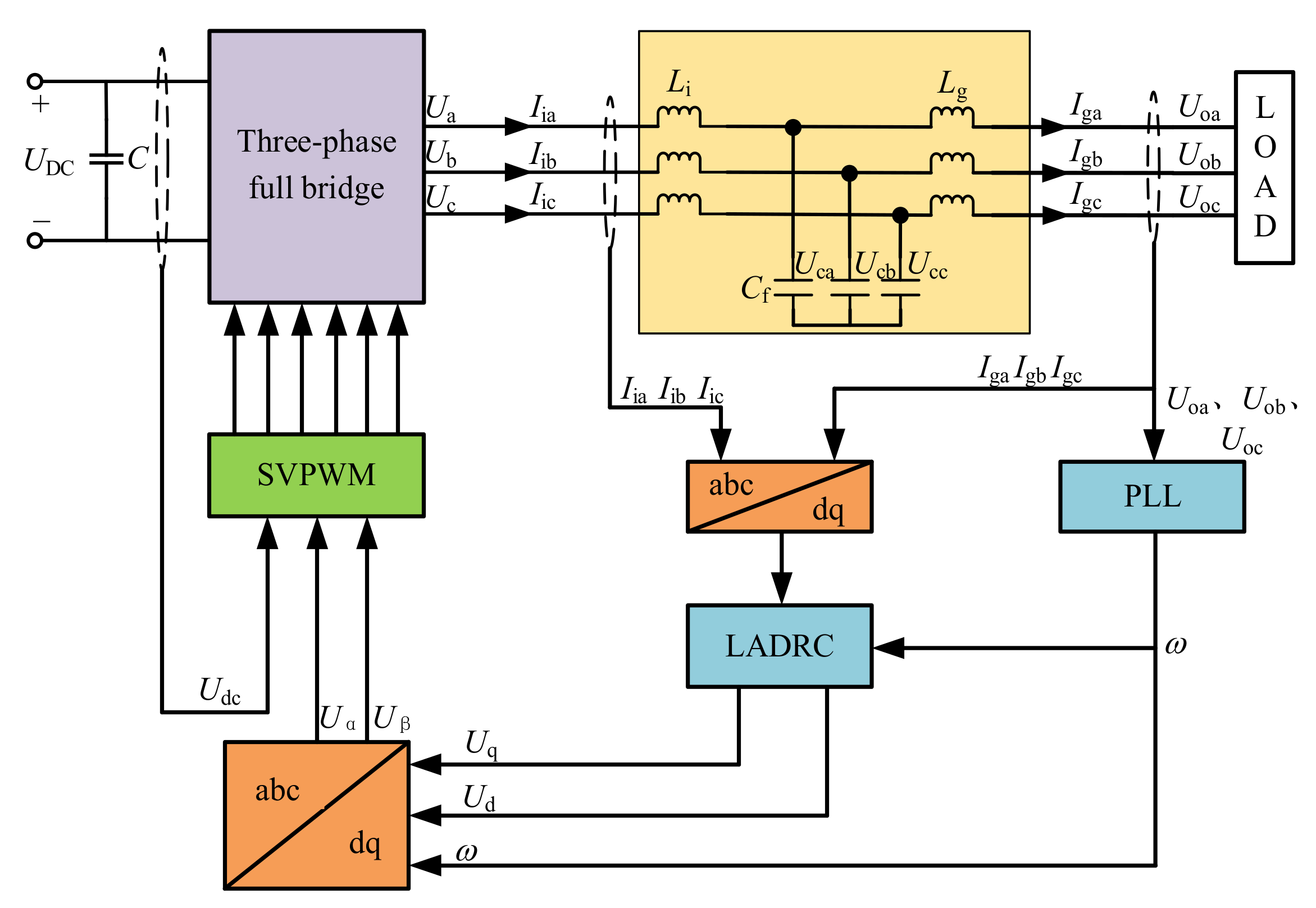 Electronics 14 01599 g003