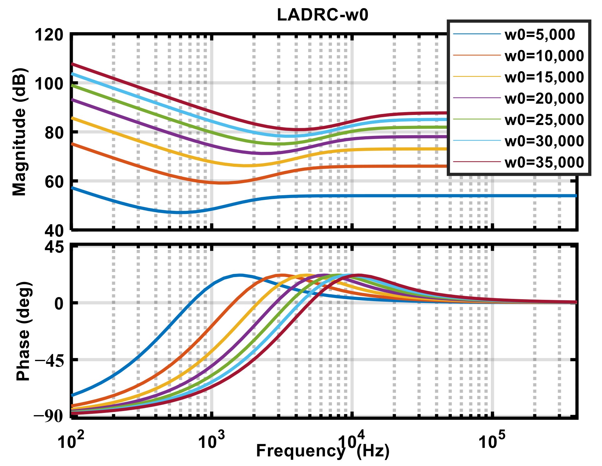 Electronics 14 01599 g006