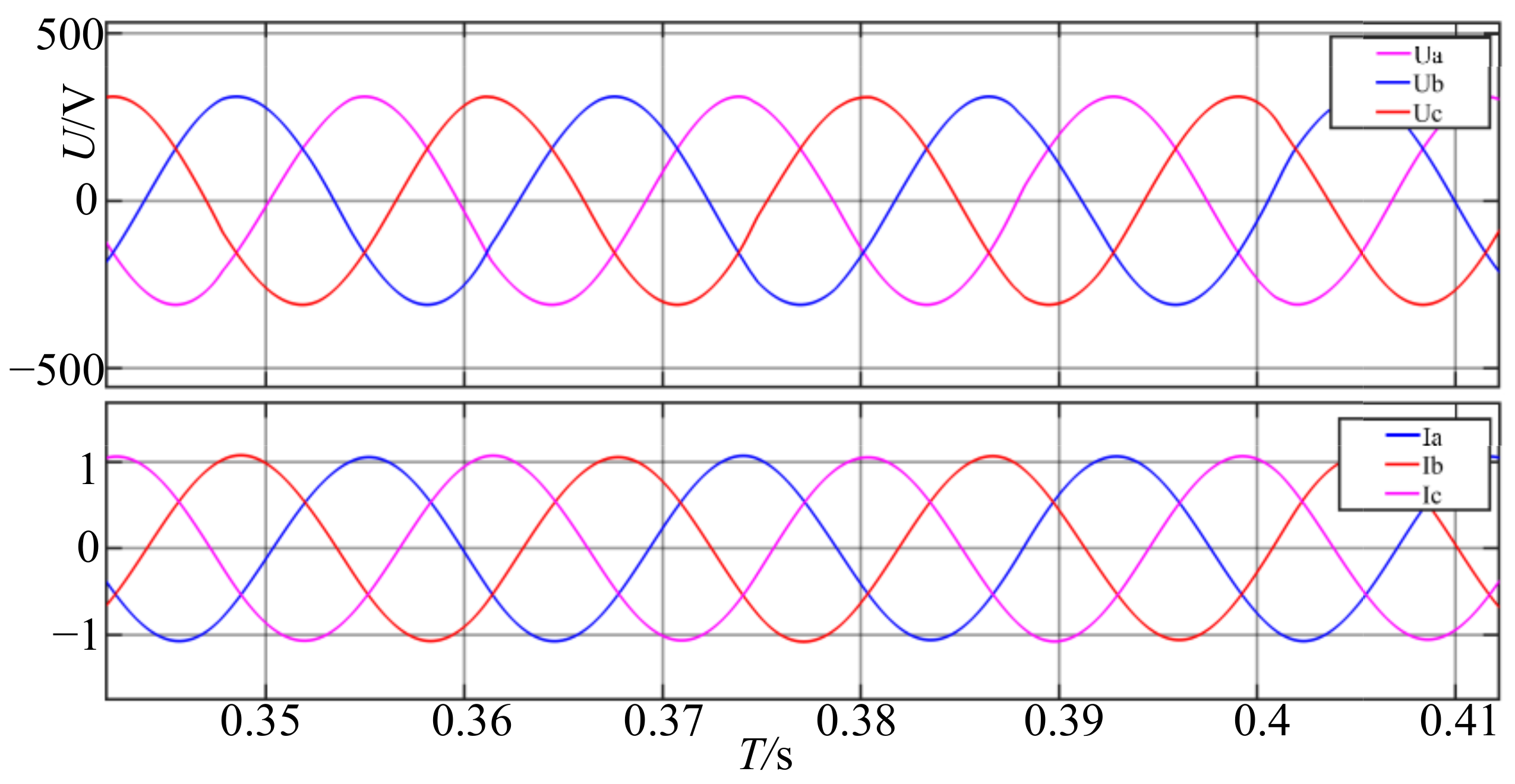 Electronics 14 01599 g009