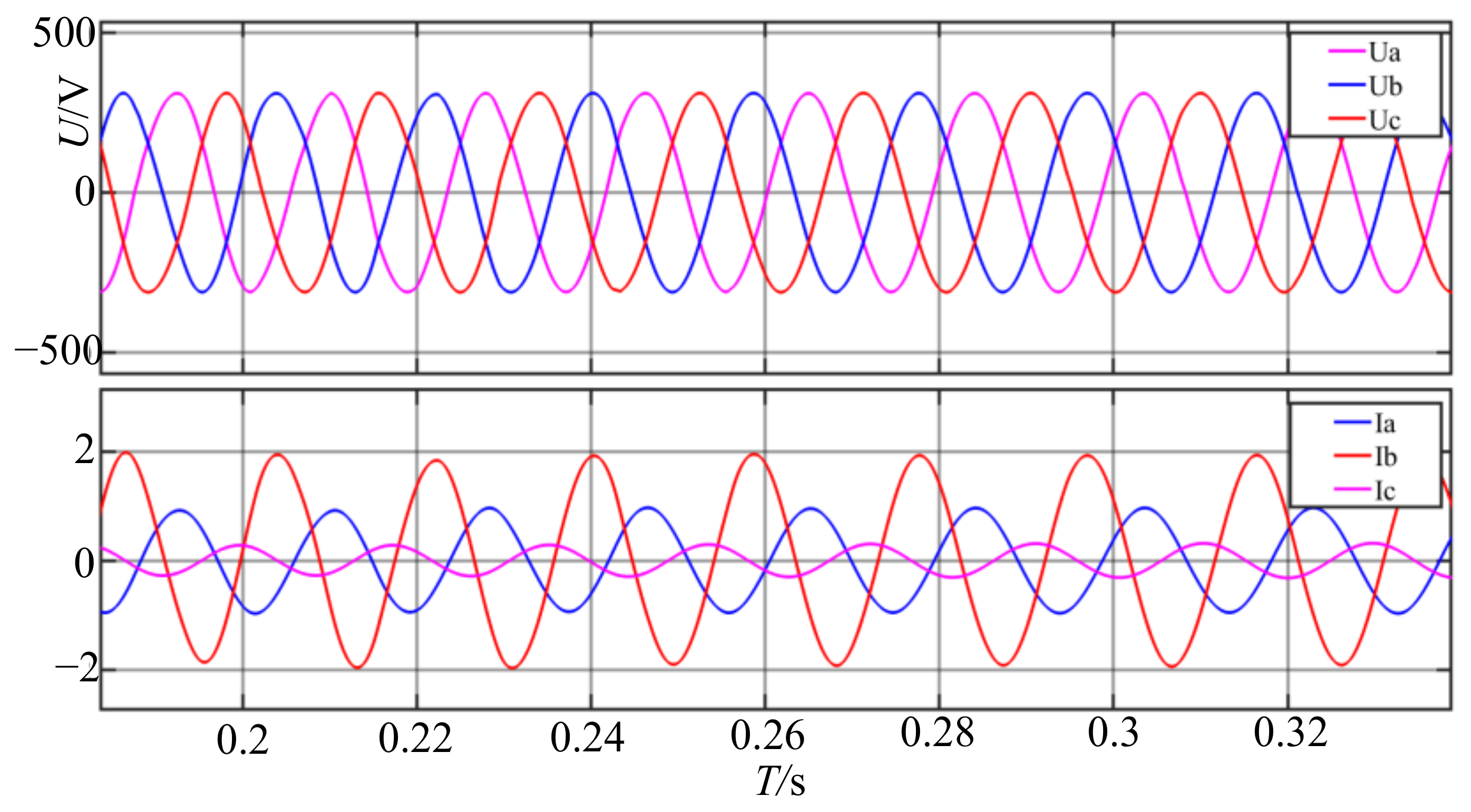Electronics 14 01599 g012