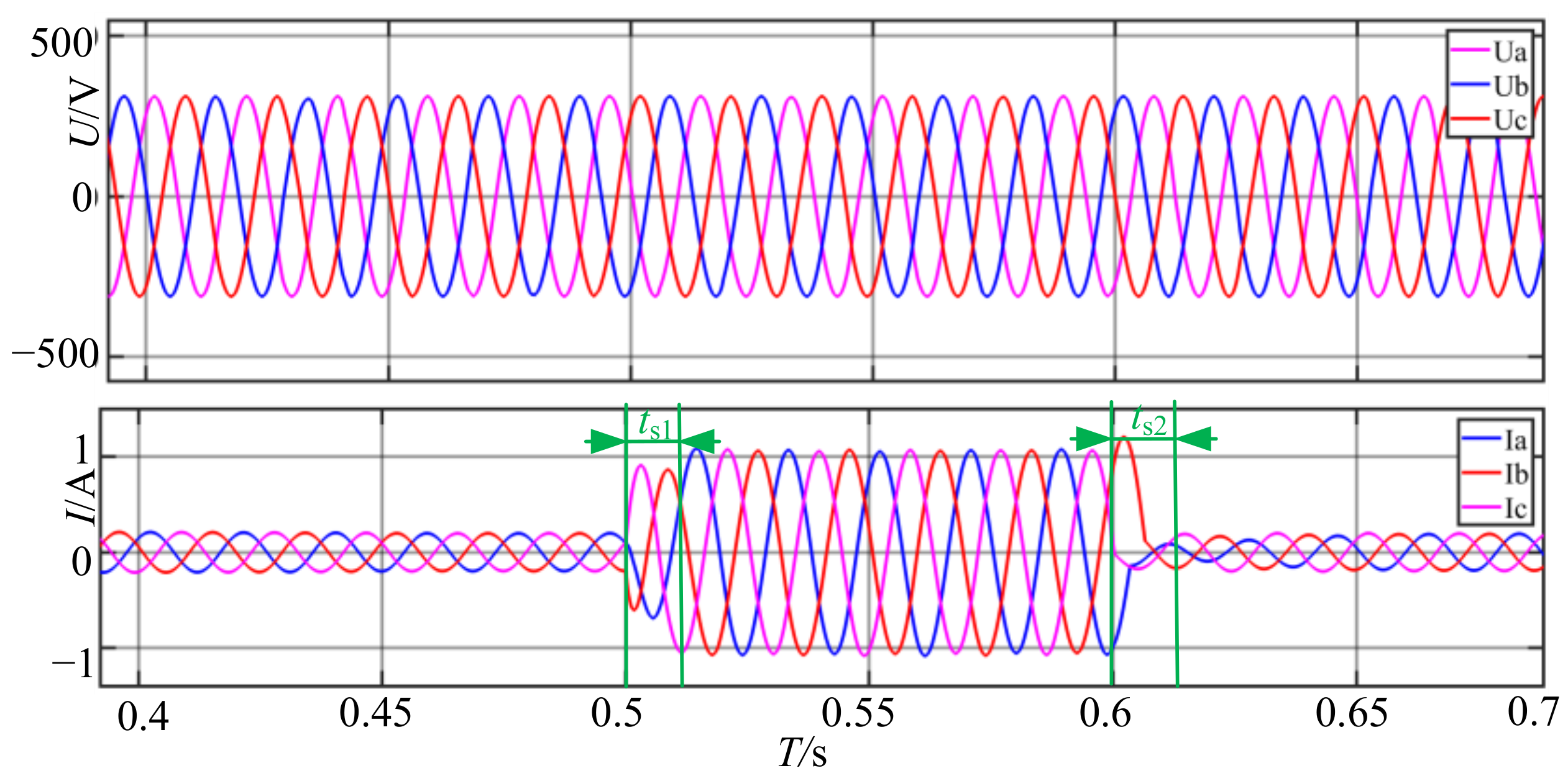 Electronics 14 01599 g013