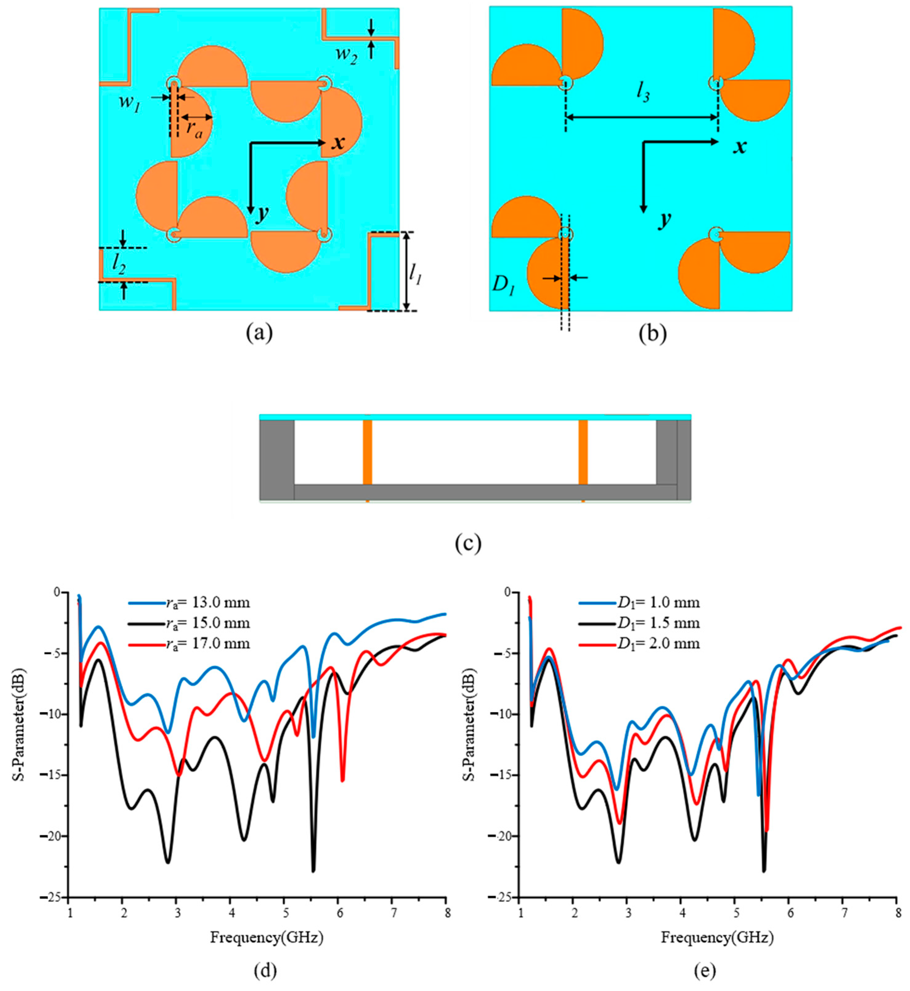 Electronics 14 01601 g001