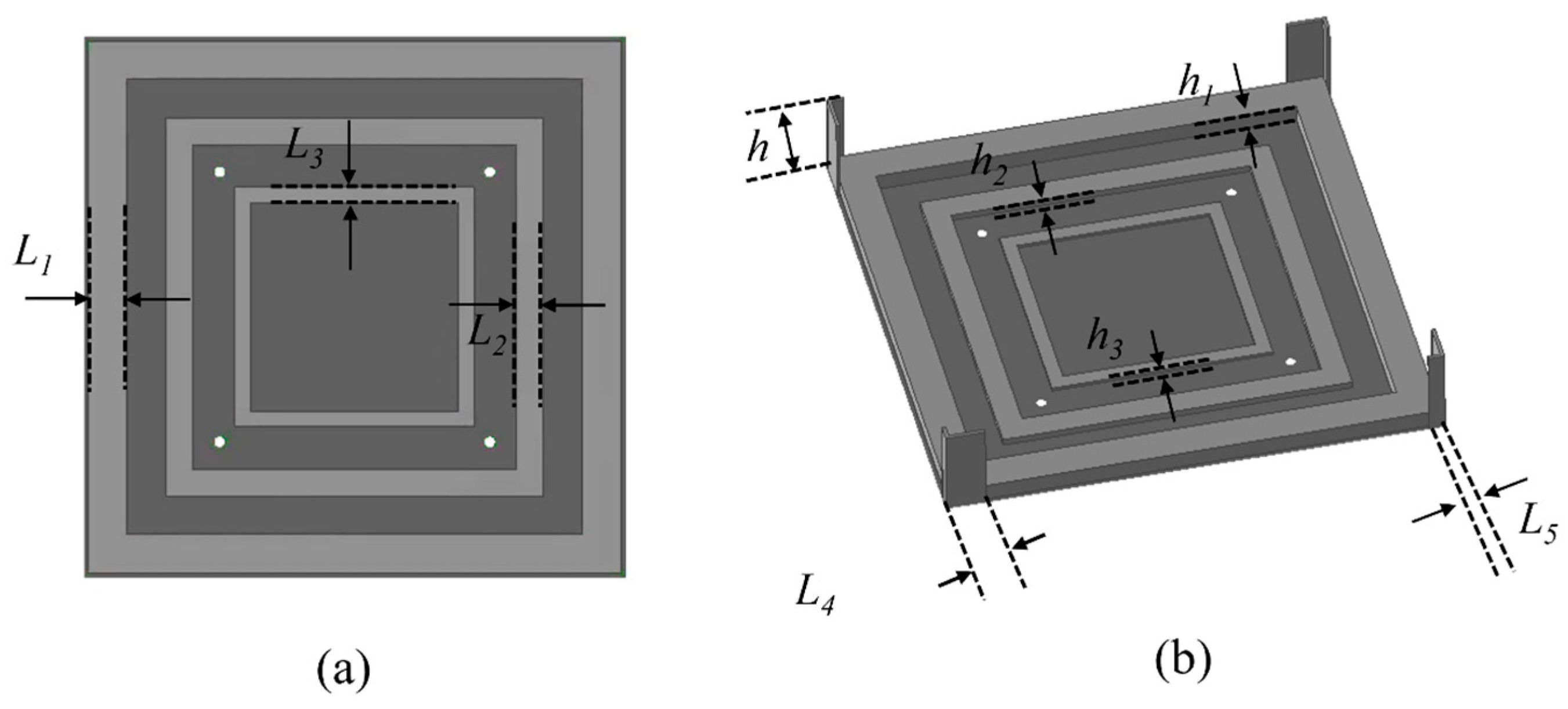 Electronics 14 01601 g002a