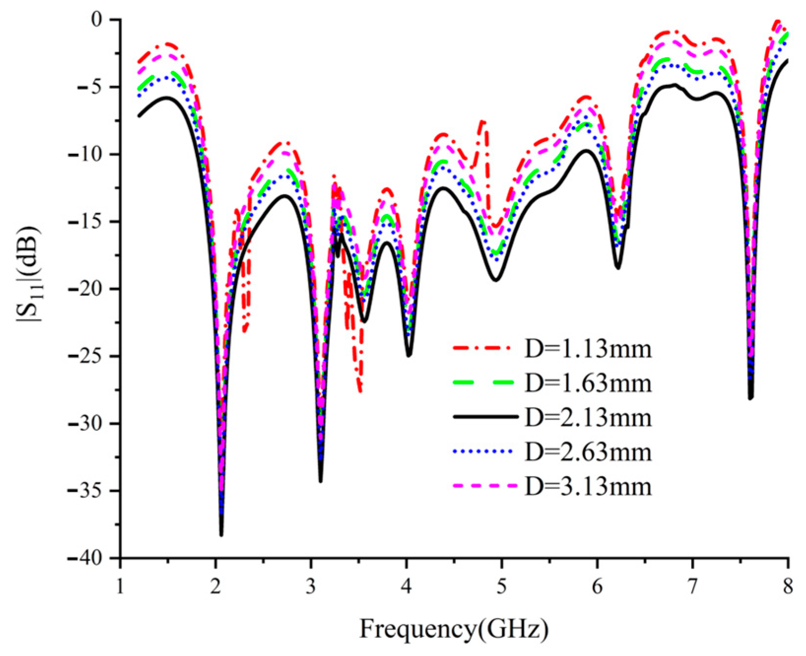Electronics 14 01601 g004