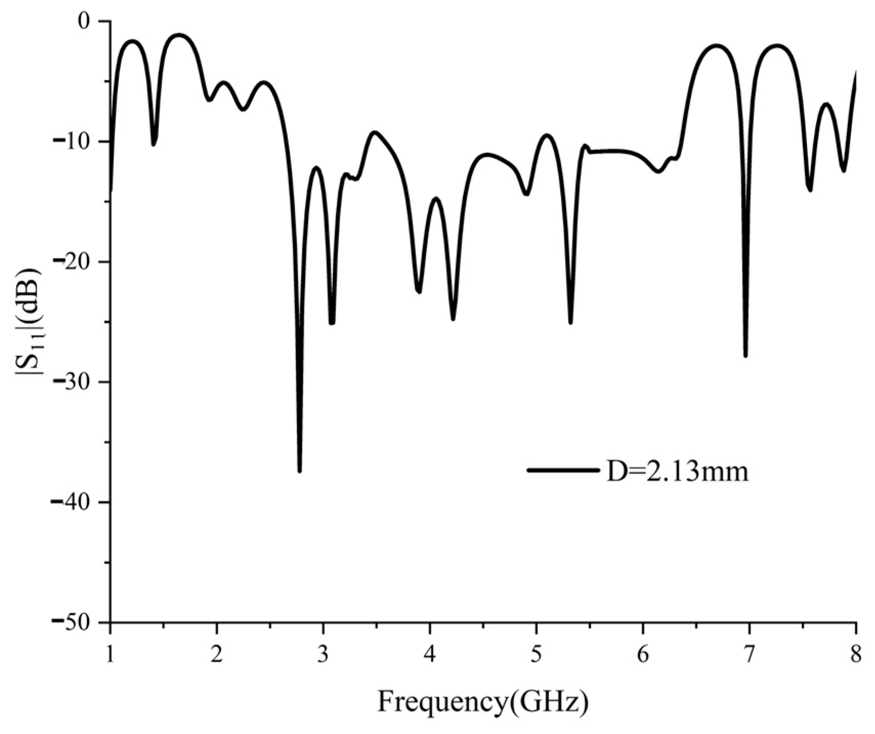 Electronics 14 01601 g005