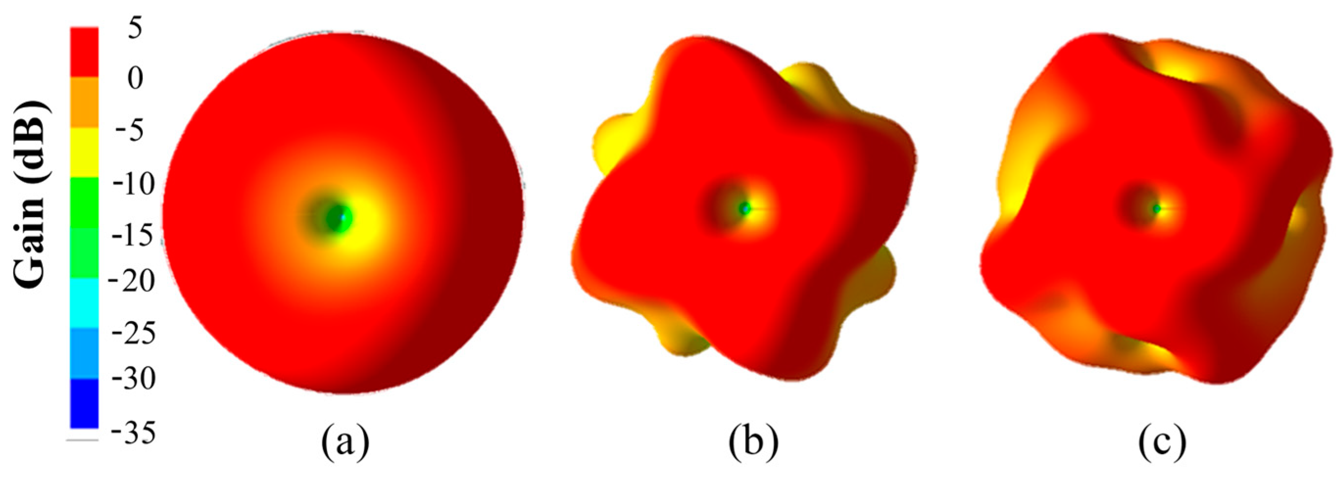 Electronics 14 01601 g009