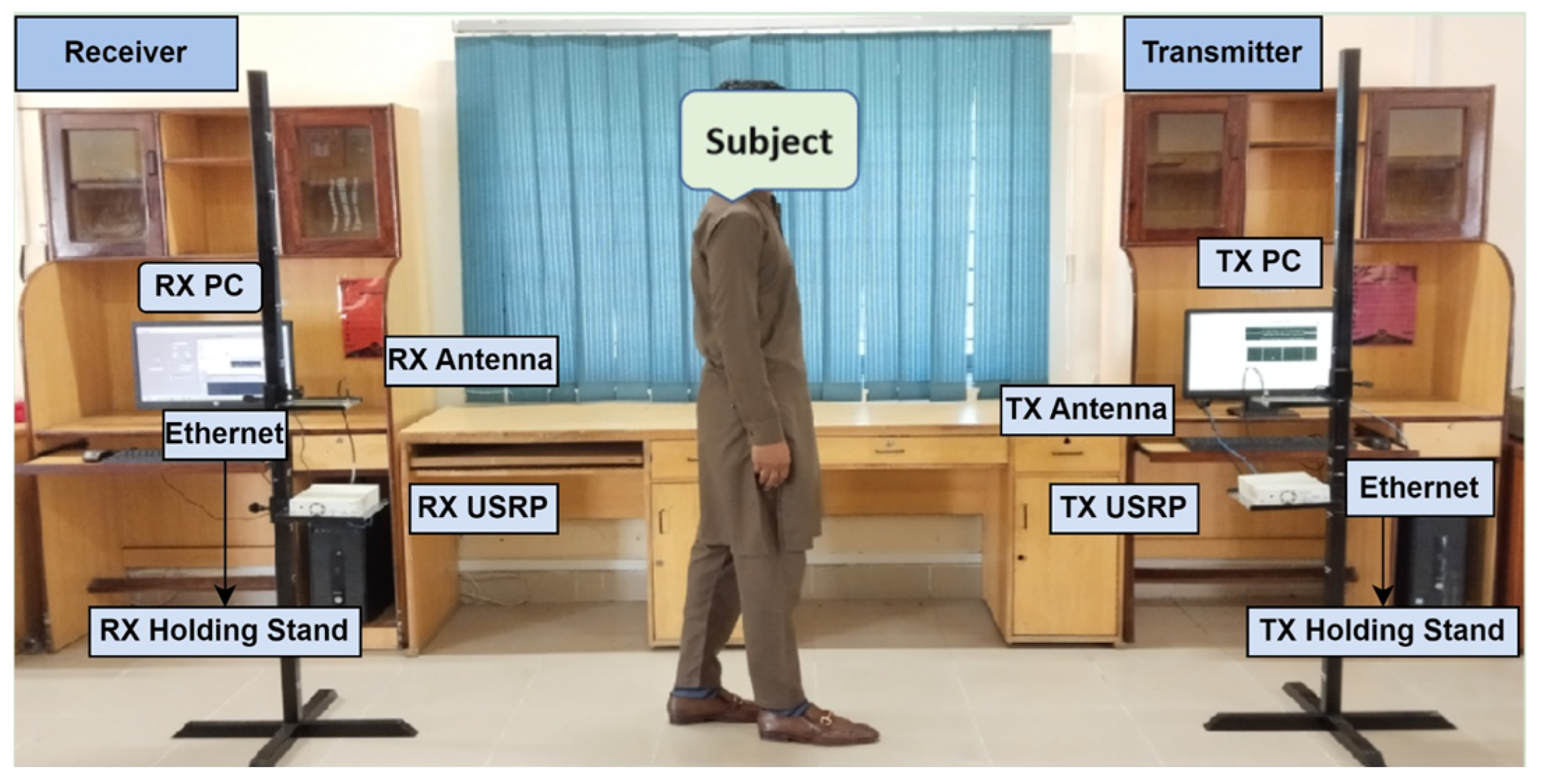 Electronics 14 01603 g003