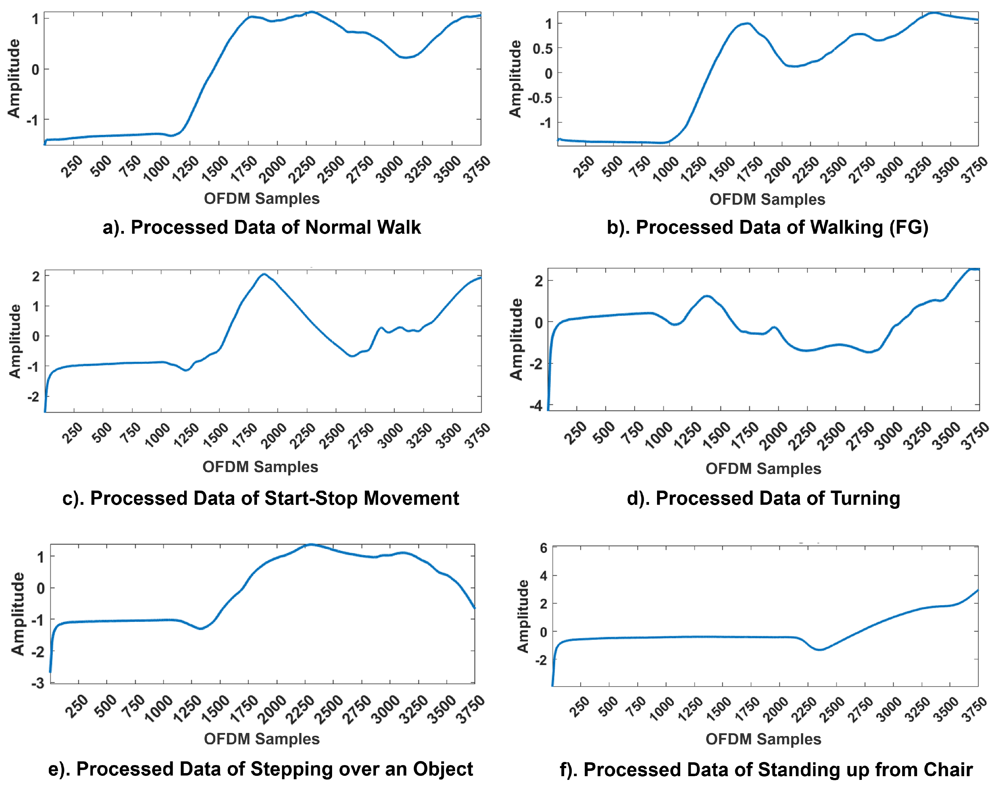 Electronics 14 01603 g004