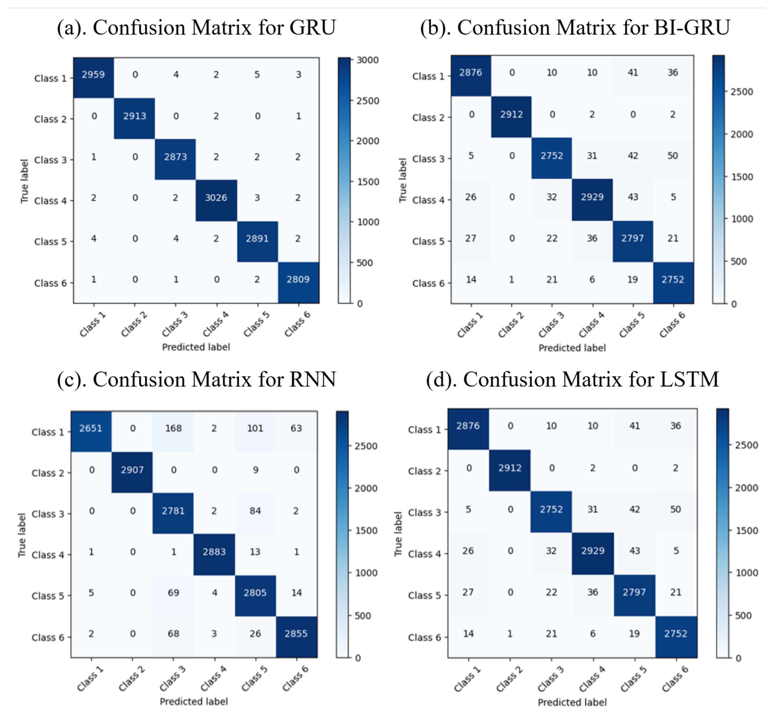 Electronics 14 01603 g006
