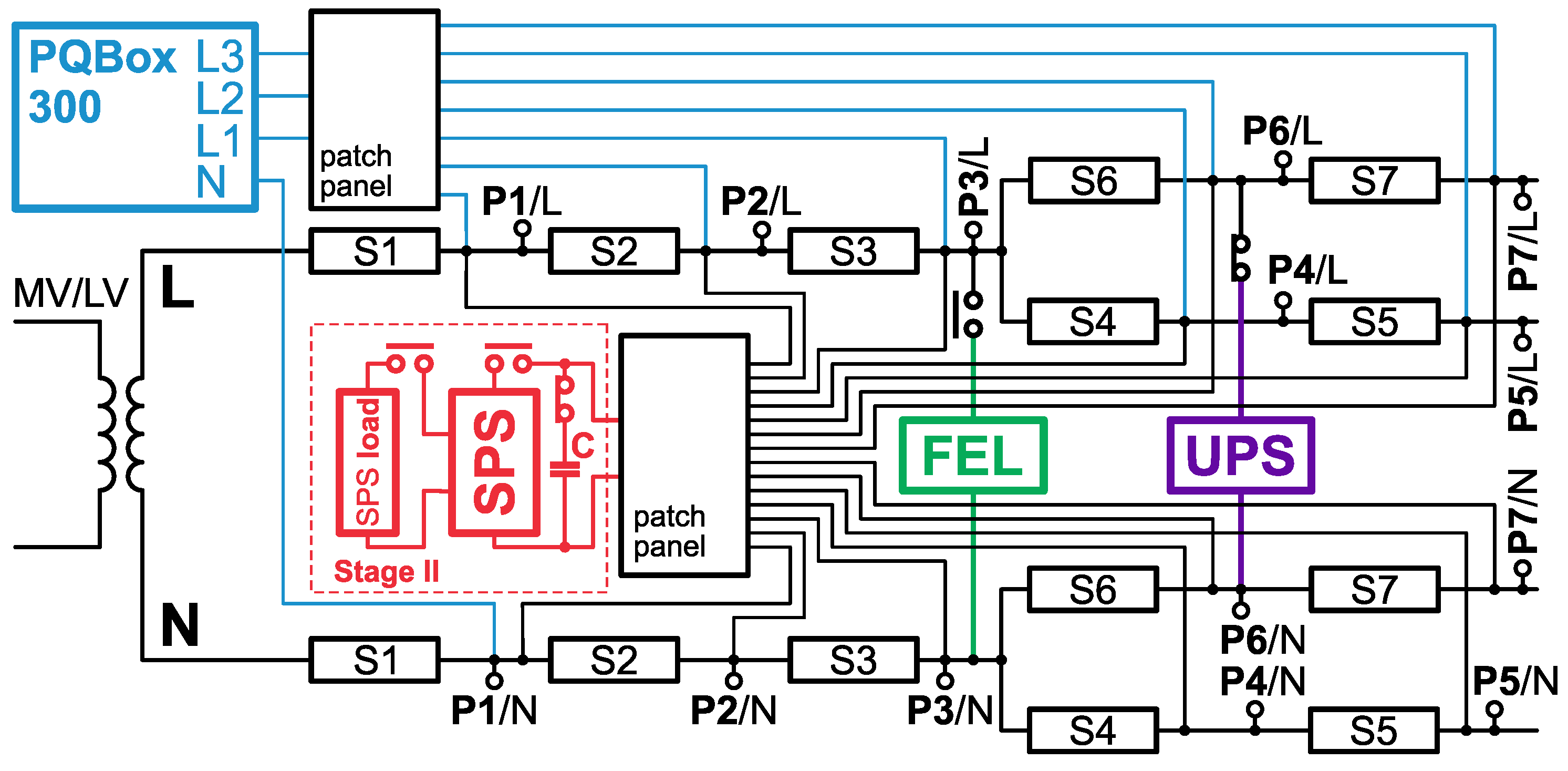 Electronics 14 01609 g002