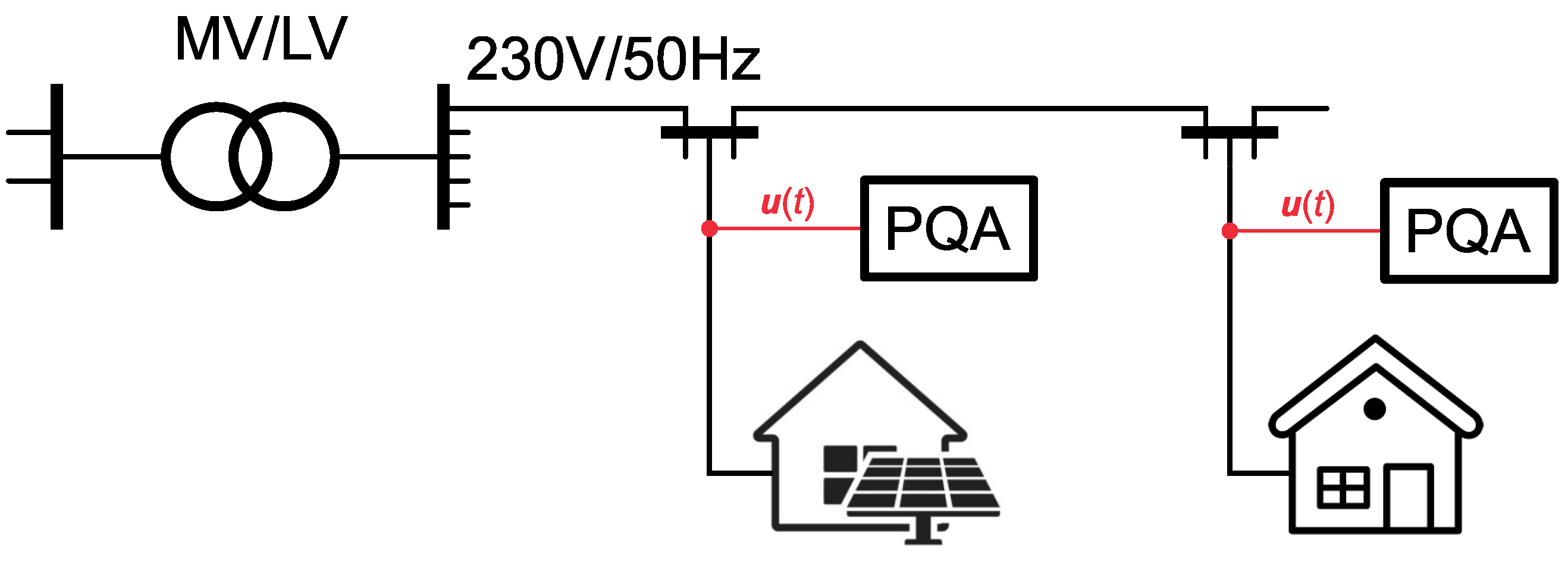 Electronics 14 01609 g003