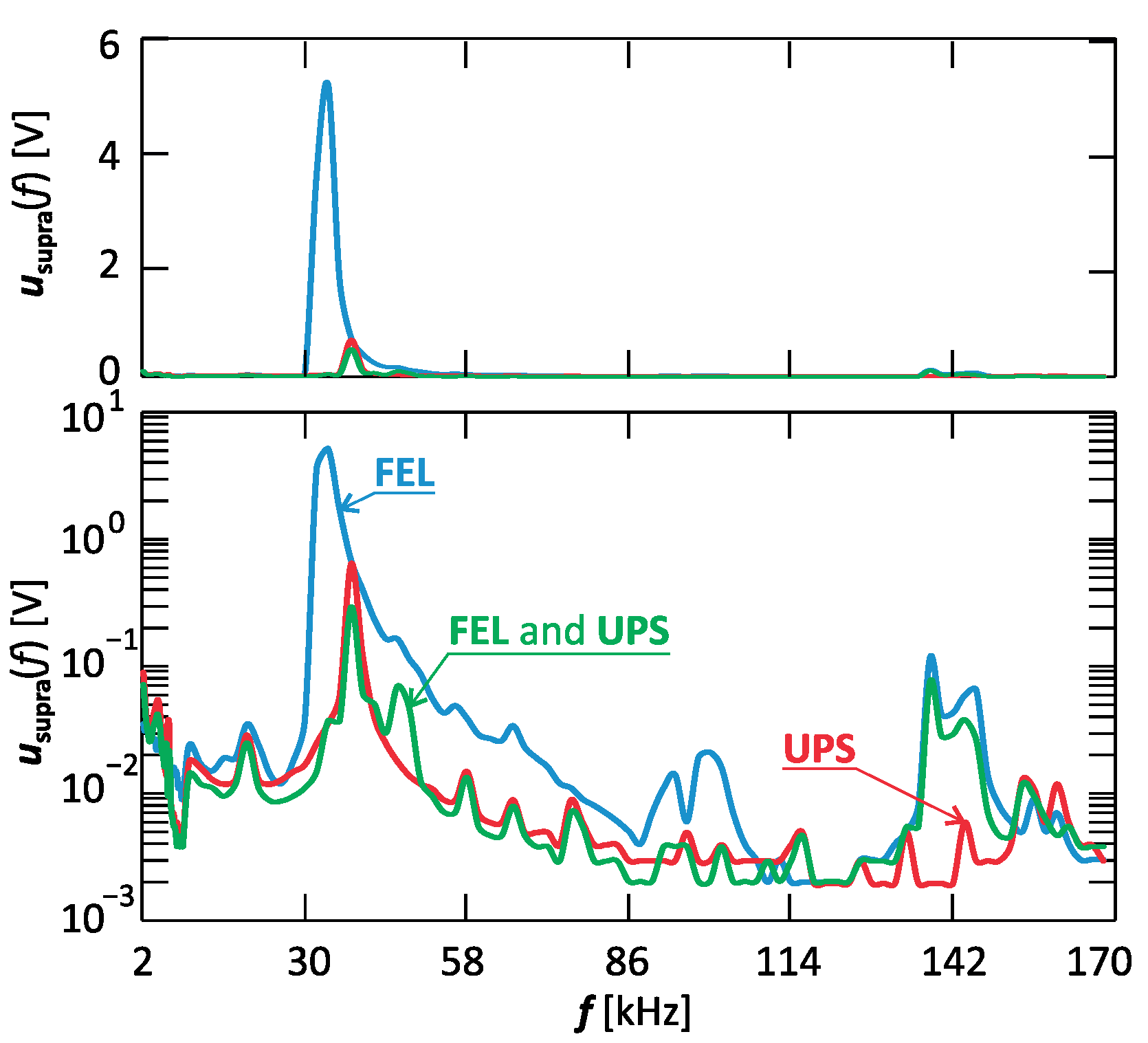Electronics 14 01609 g010