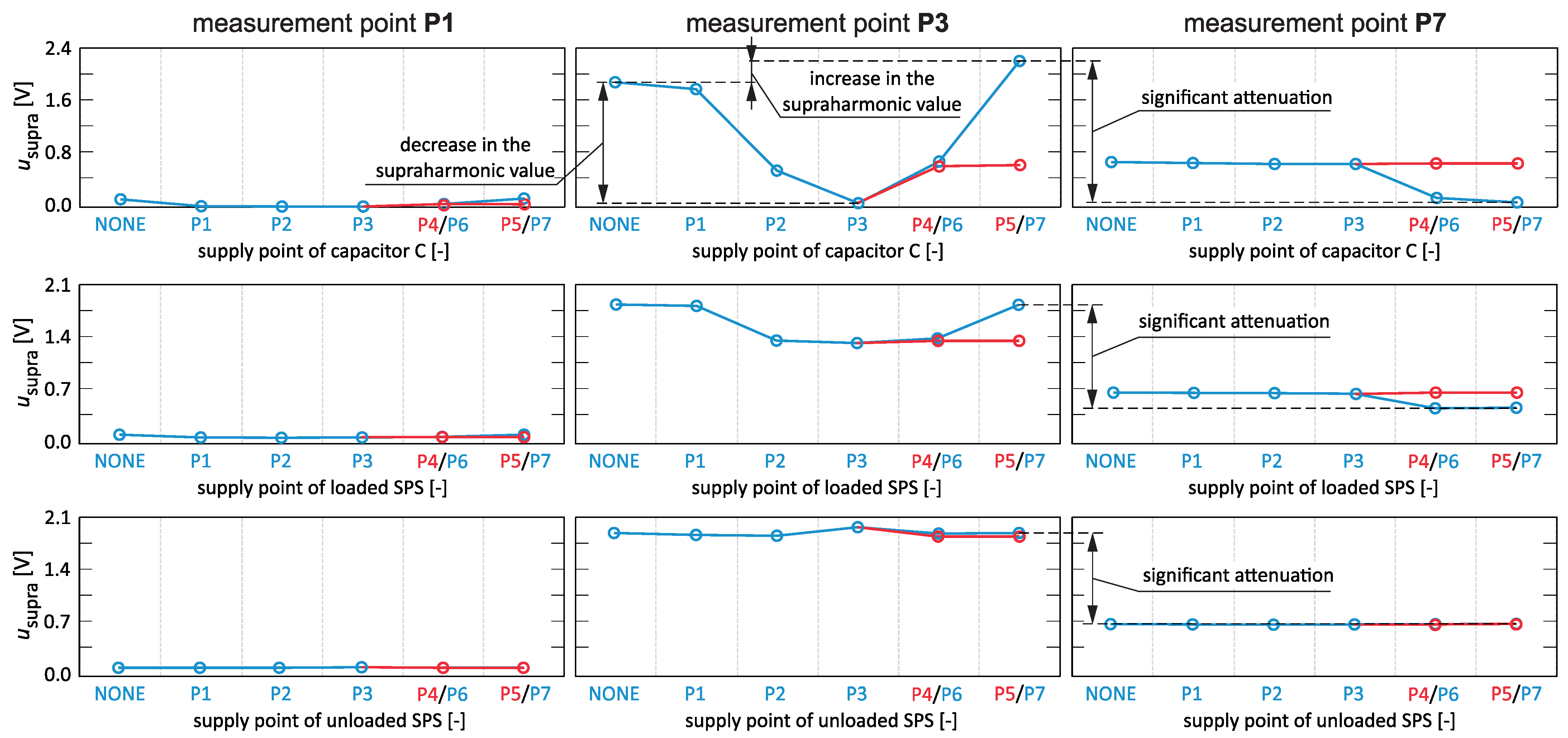 Electronics 14 01609 g013