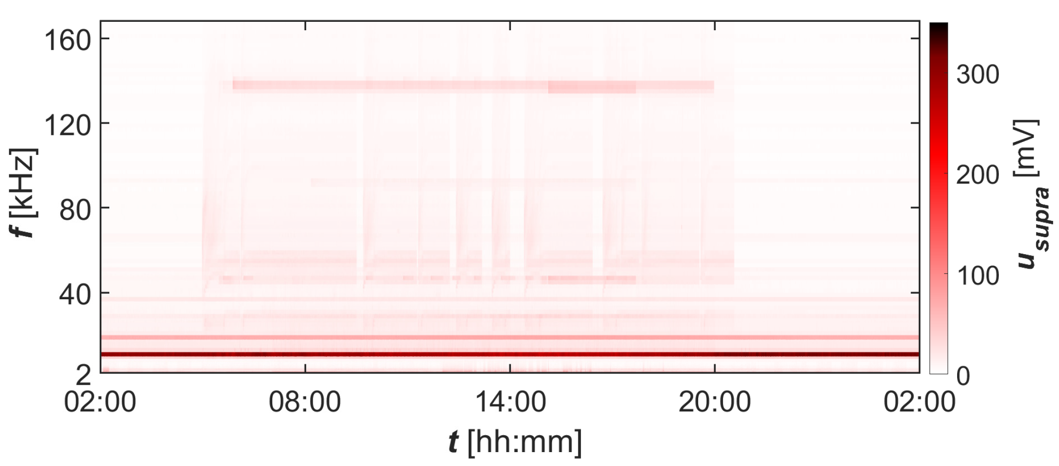 Electronics 14 01609 g020