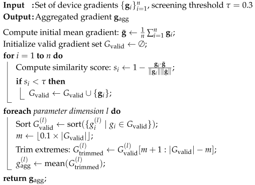 Electronics 14 01611 i001