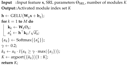 Electronics 14 01611 i002